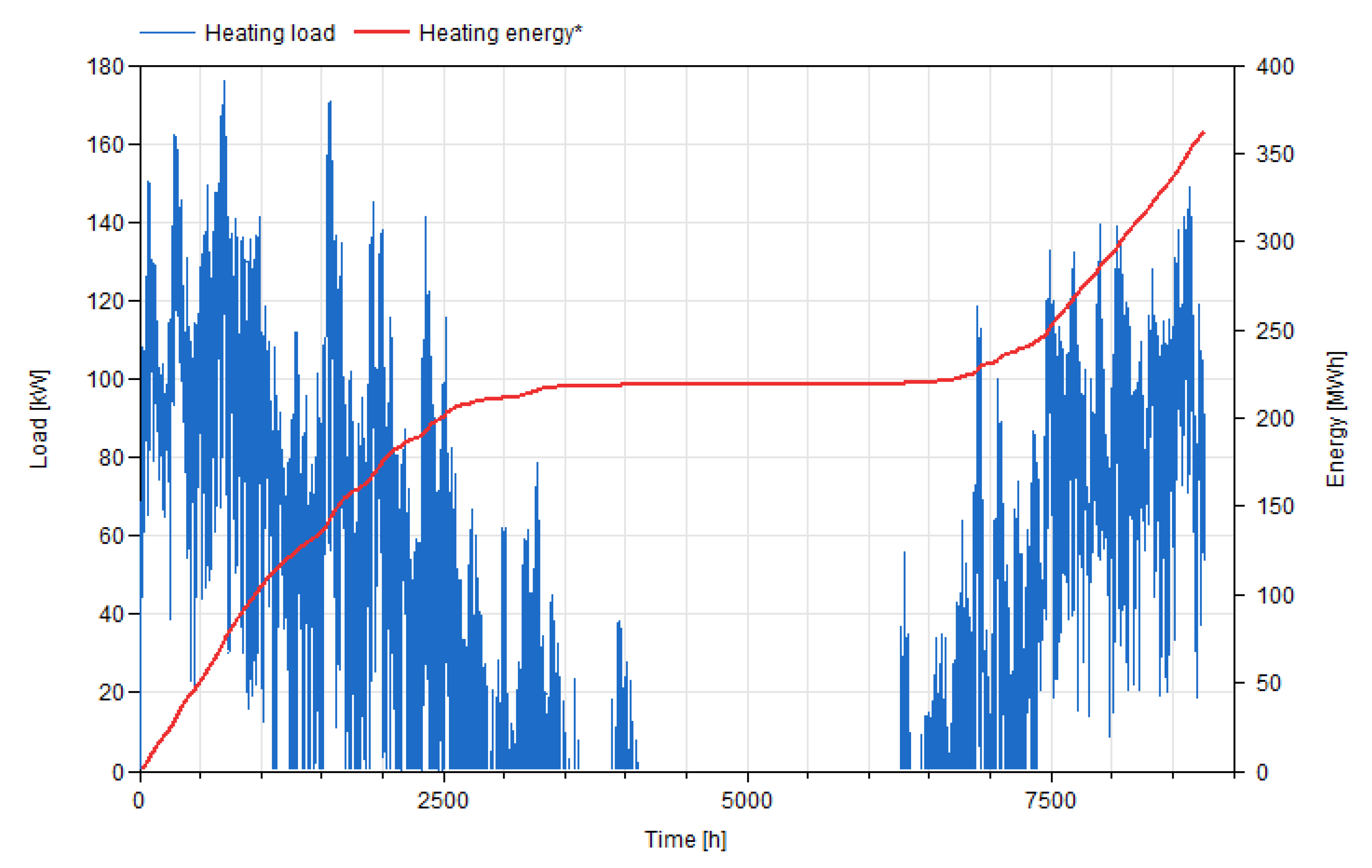 Sustainability 15 11054 g011