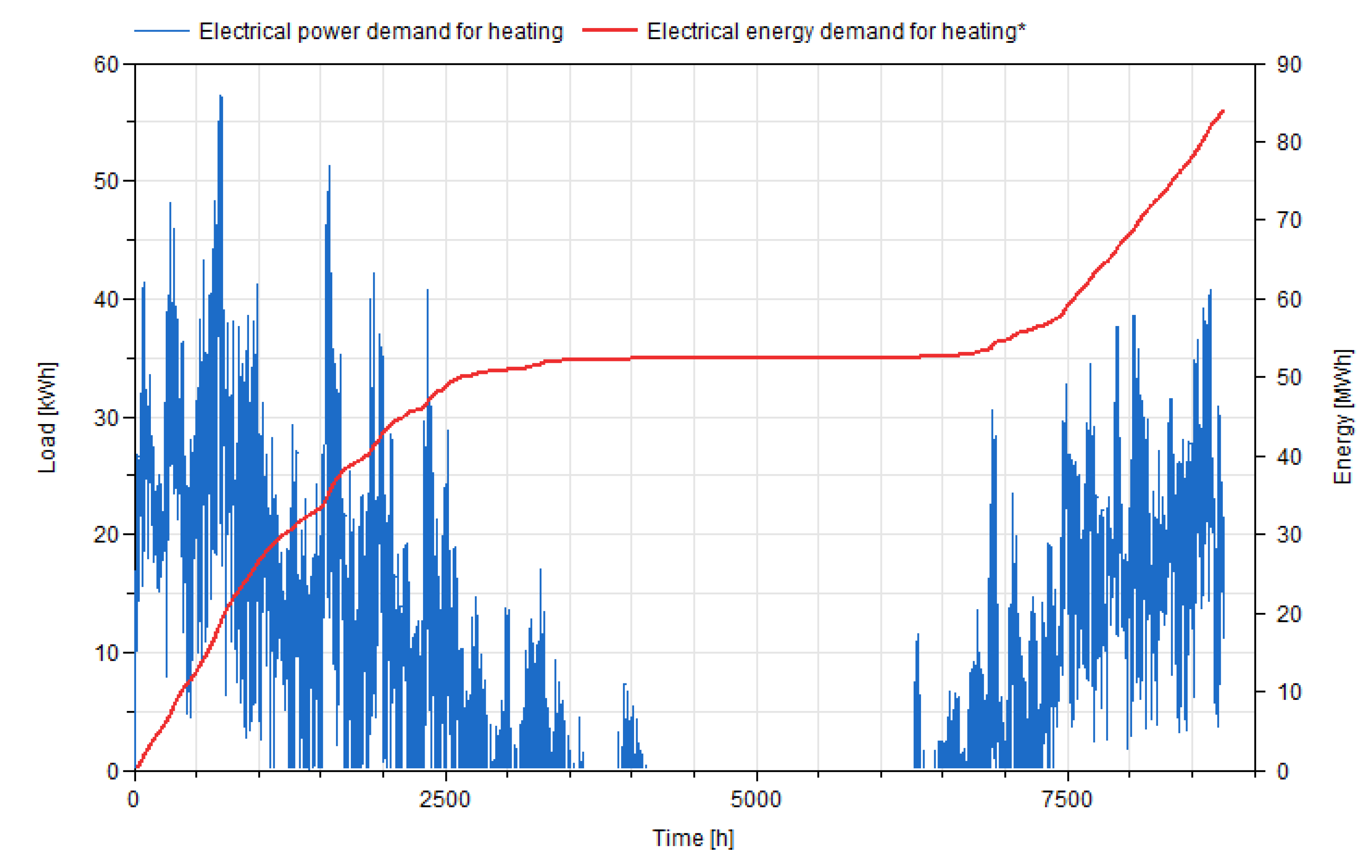 Sustainability 15 11054 g012