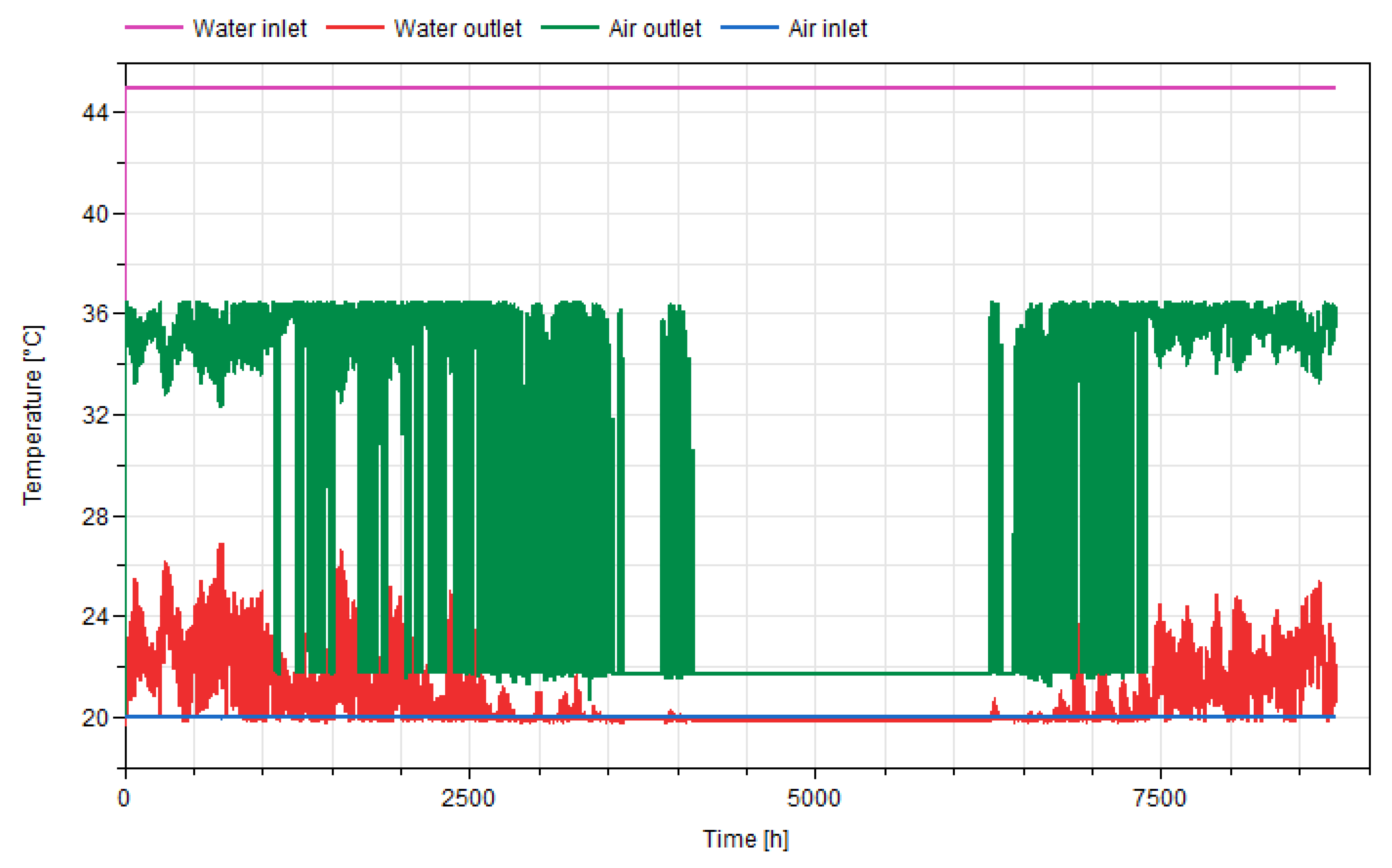 Sustainability 15 11054 g014