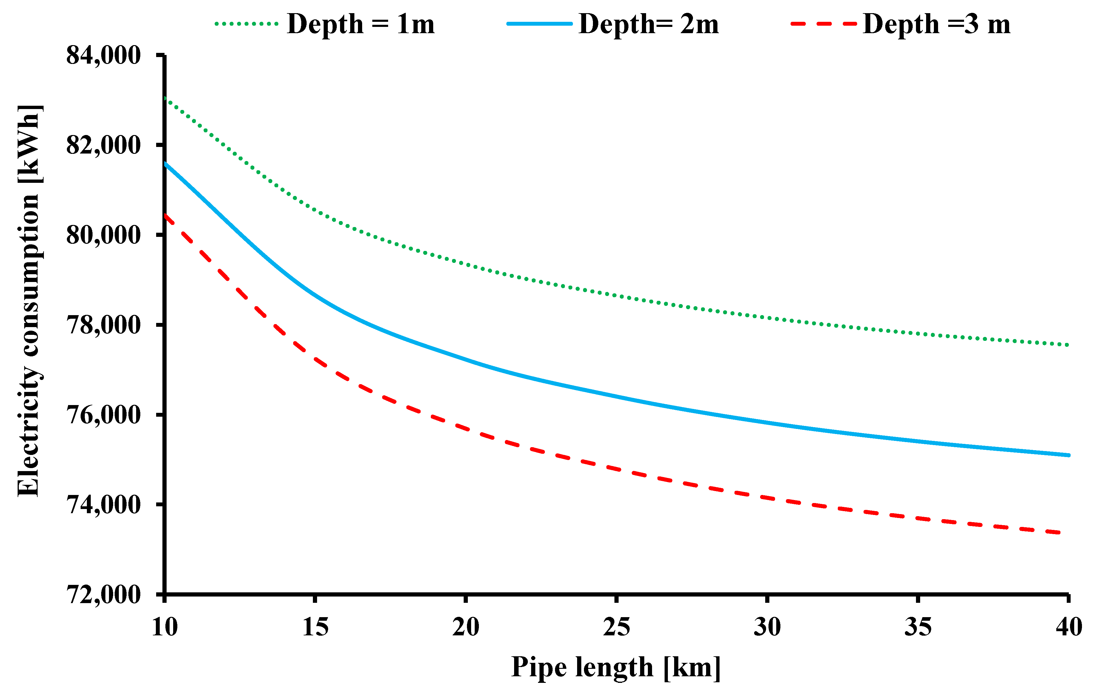Sustainability 15 11054 g016