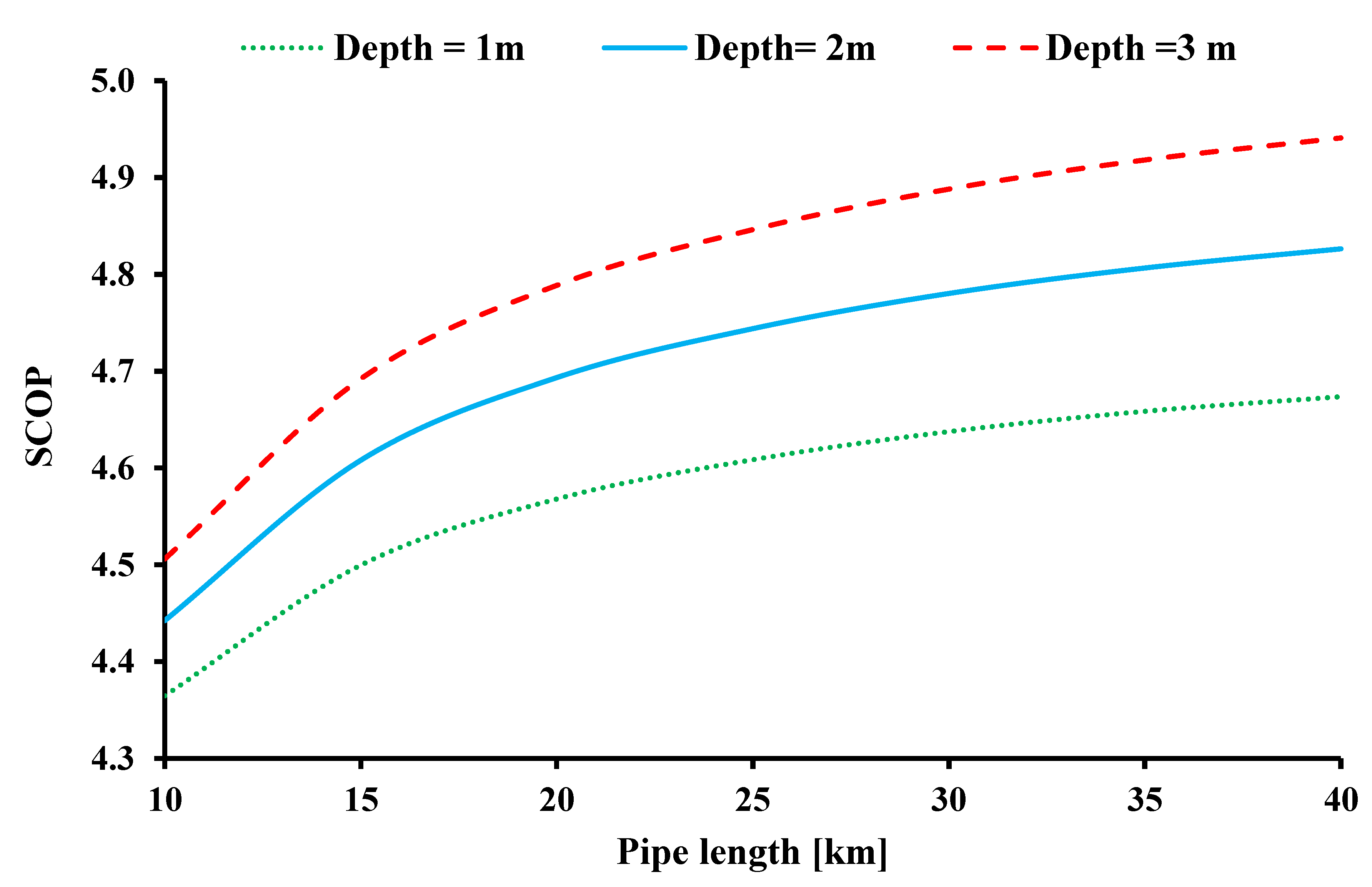 Sustainability 15 11054 g017