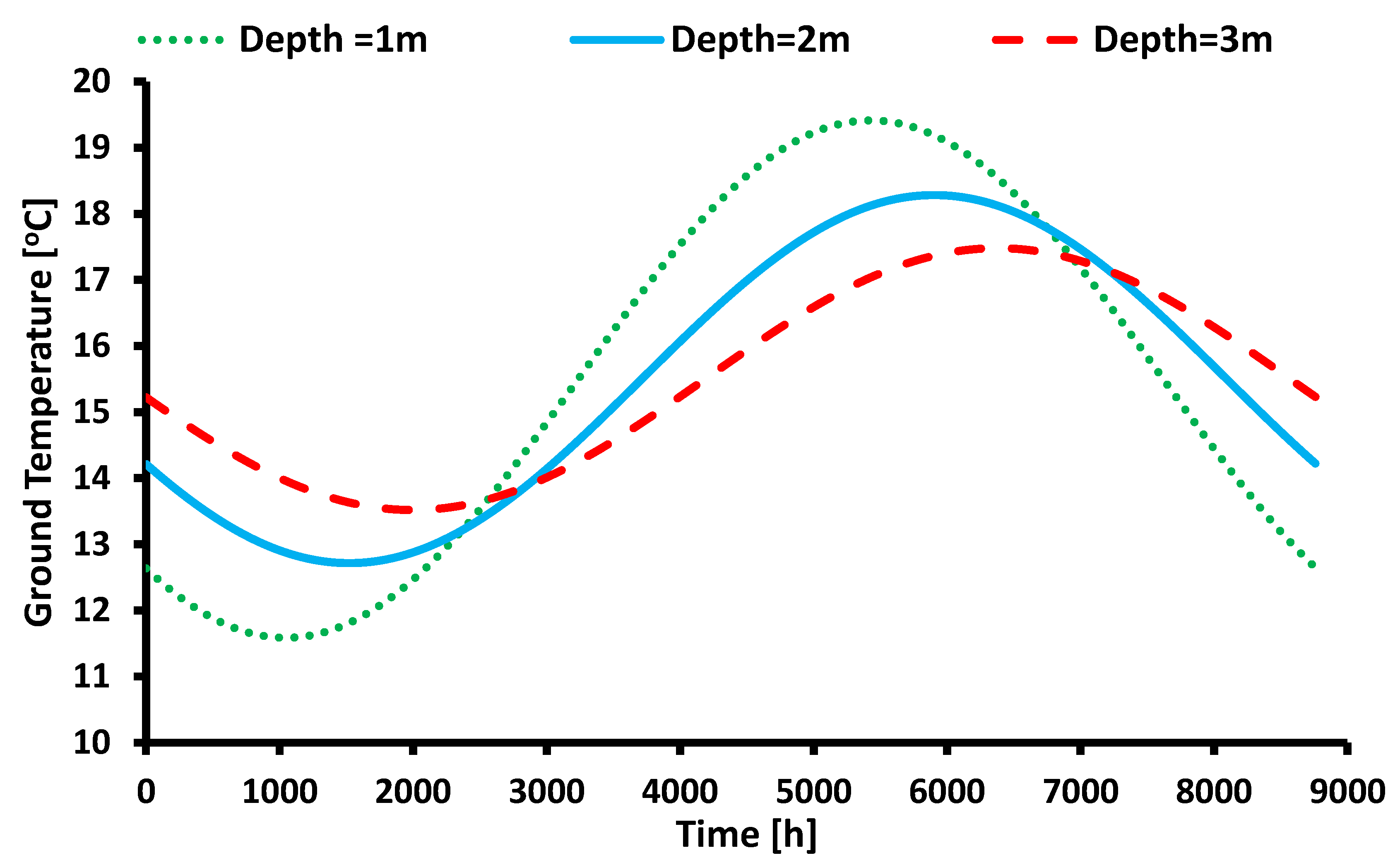 Sustainability 15 11054 g018