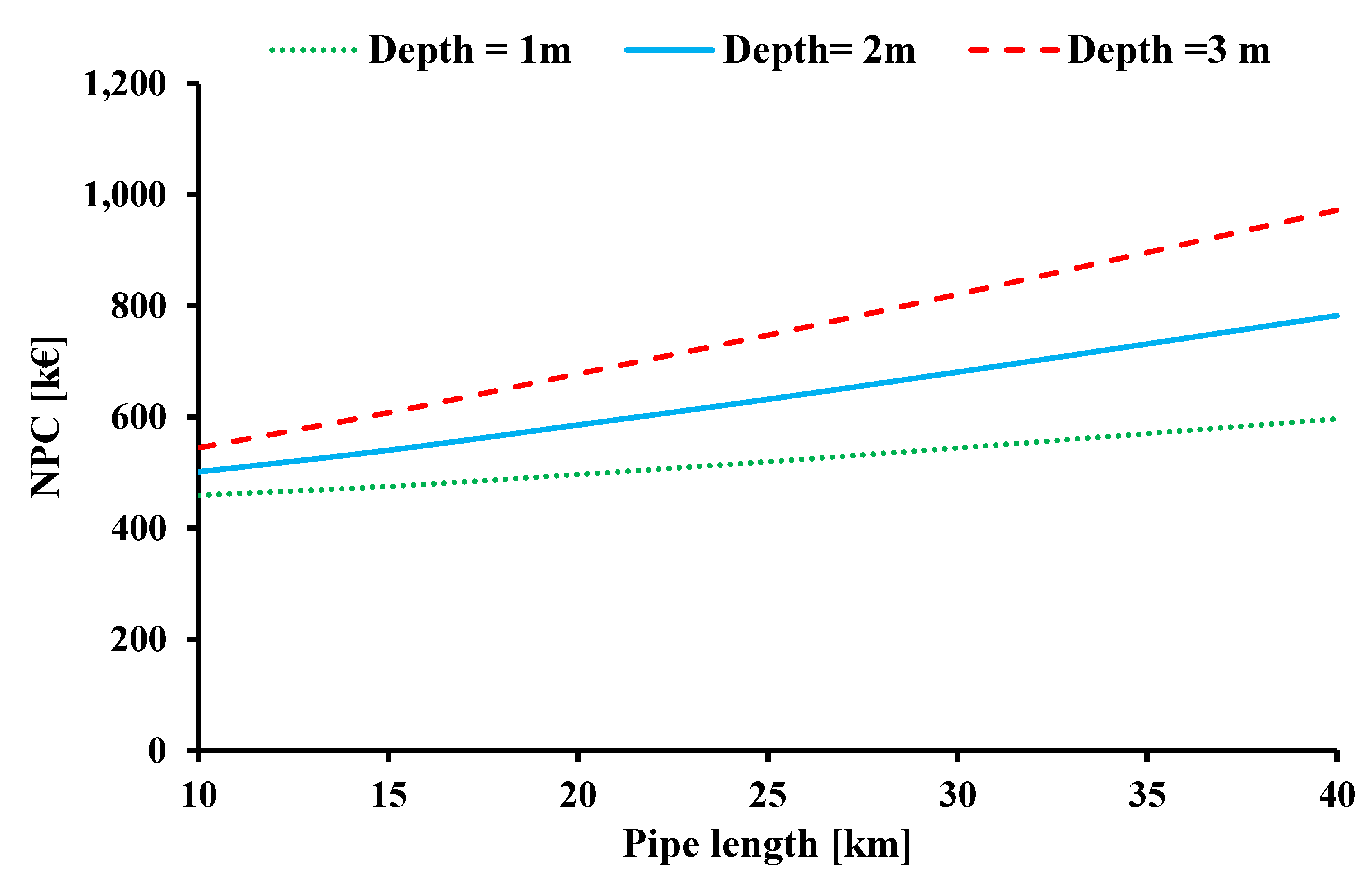Sustainability 15 11054 g019