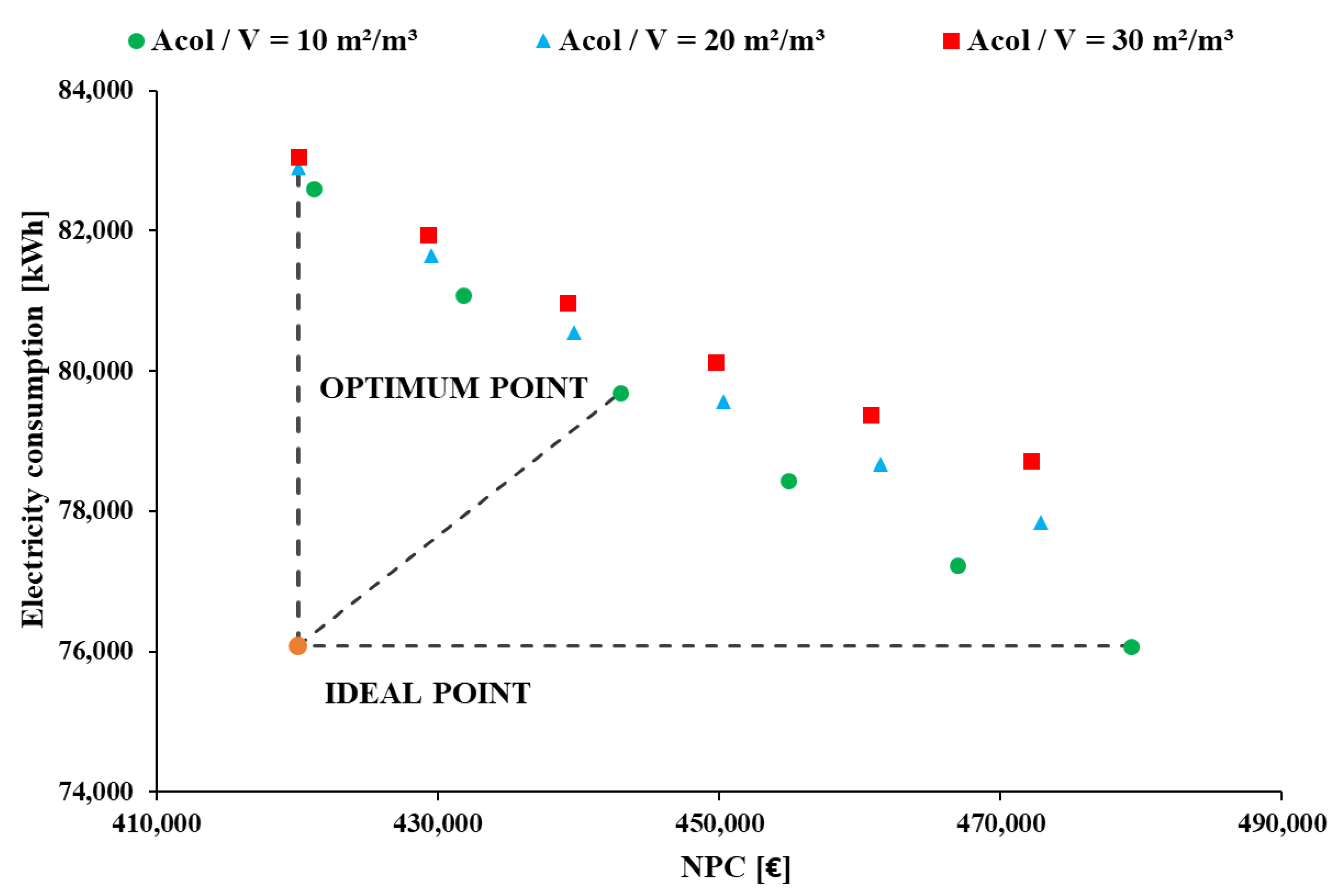 Sustainability 15 11054 g020