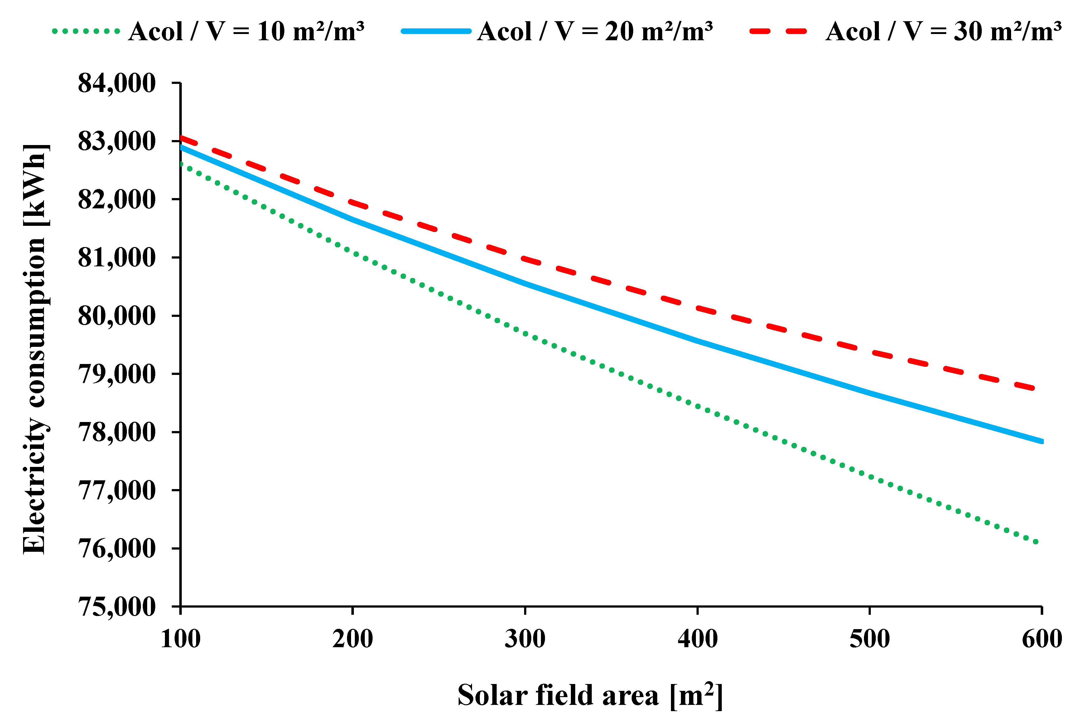 Sustainability 15 11054 g021