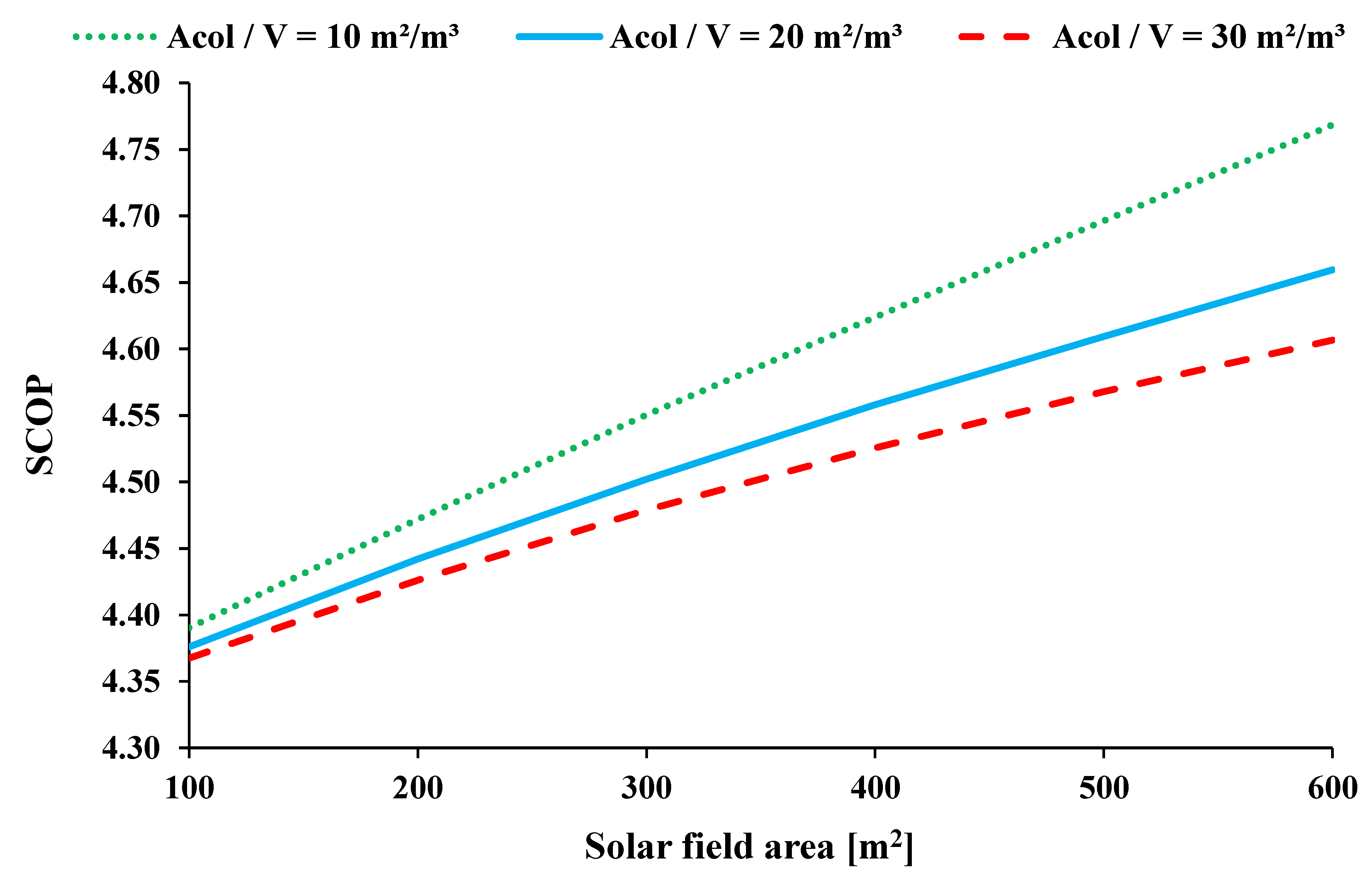 Sustainability 15 11054 g022