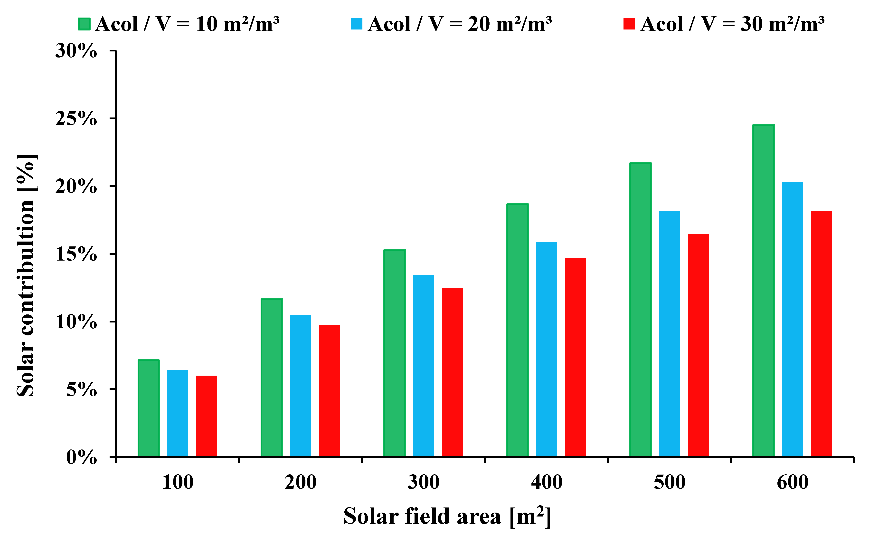 Sustainability 15 11054 g023