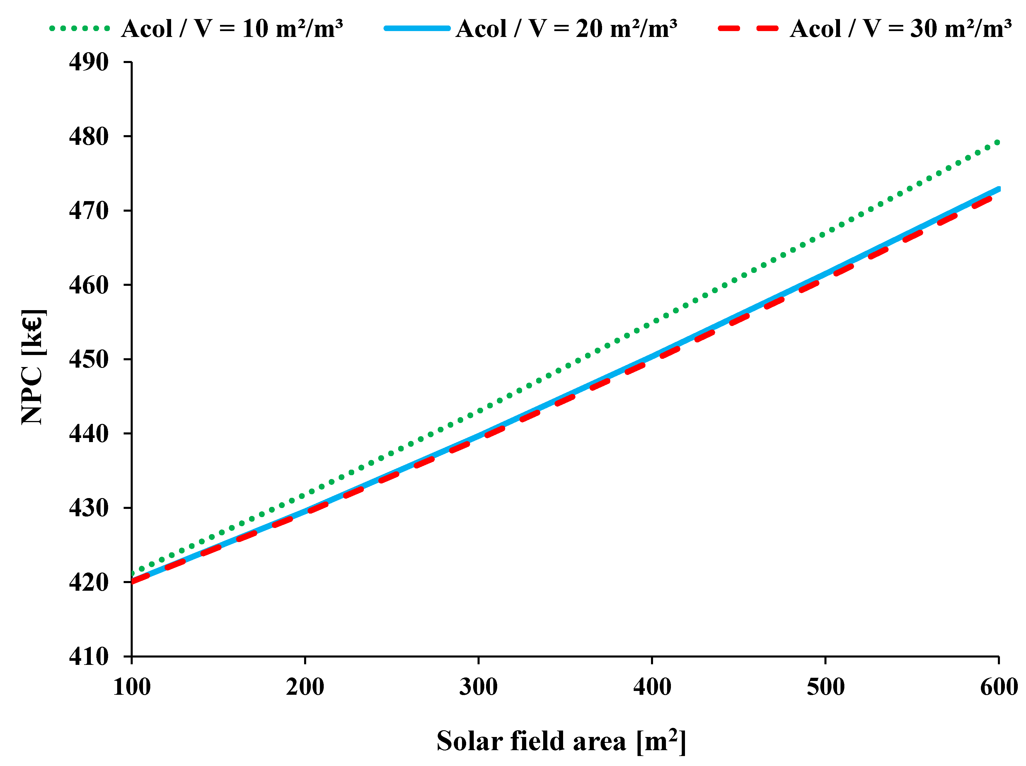 Sustainability 15 11054 g024
