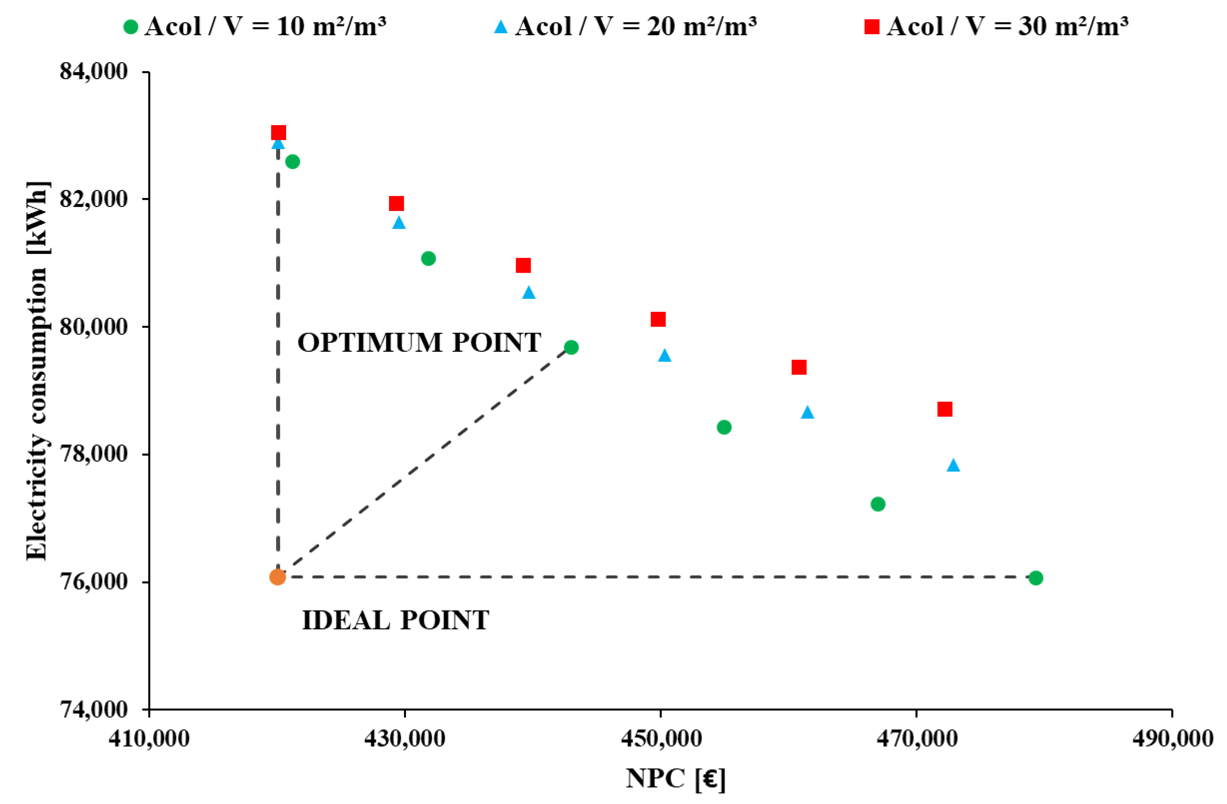 Sustainability 15 11054 g025