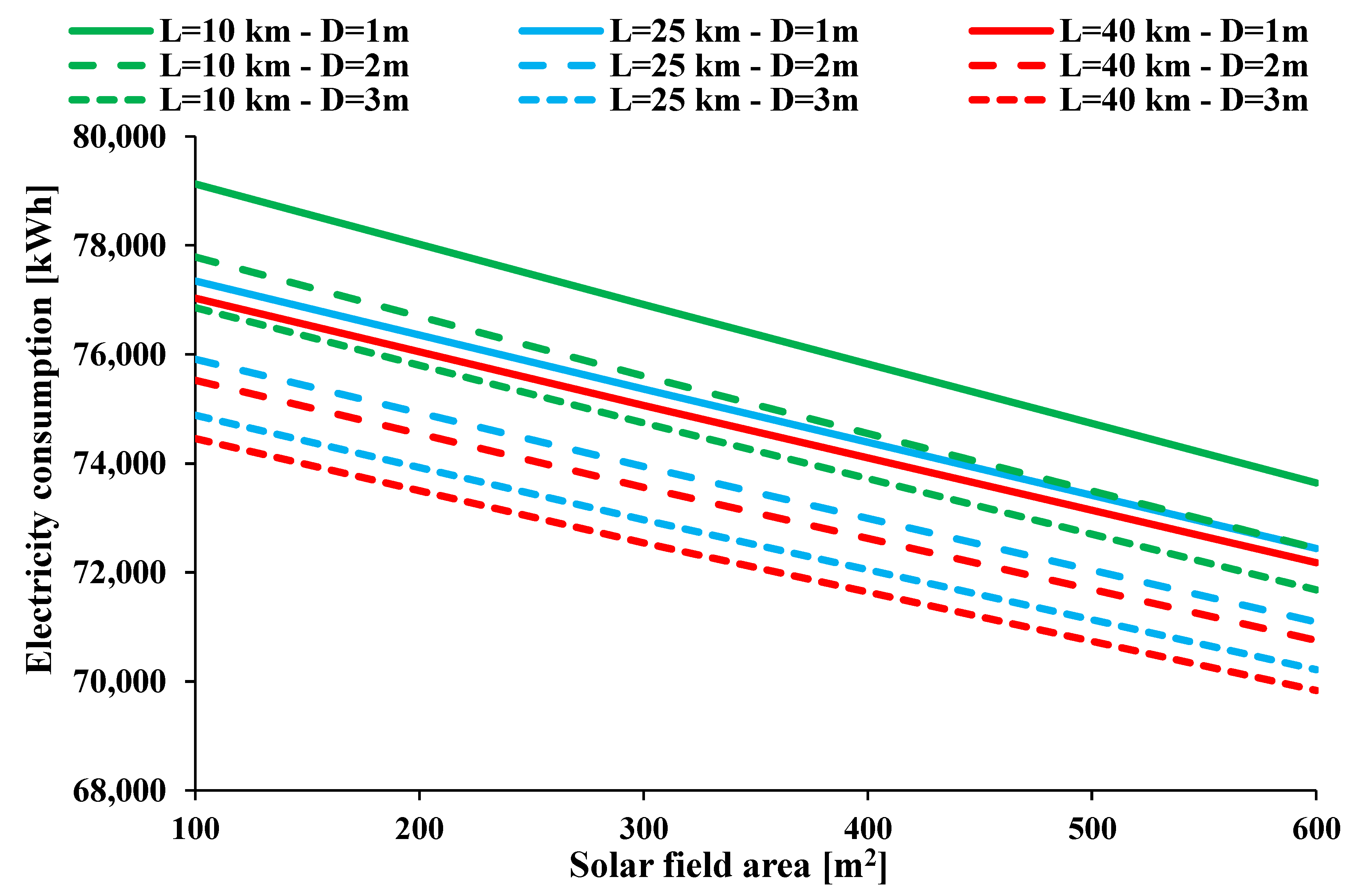 Sustainability 15 11054 g026