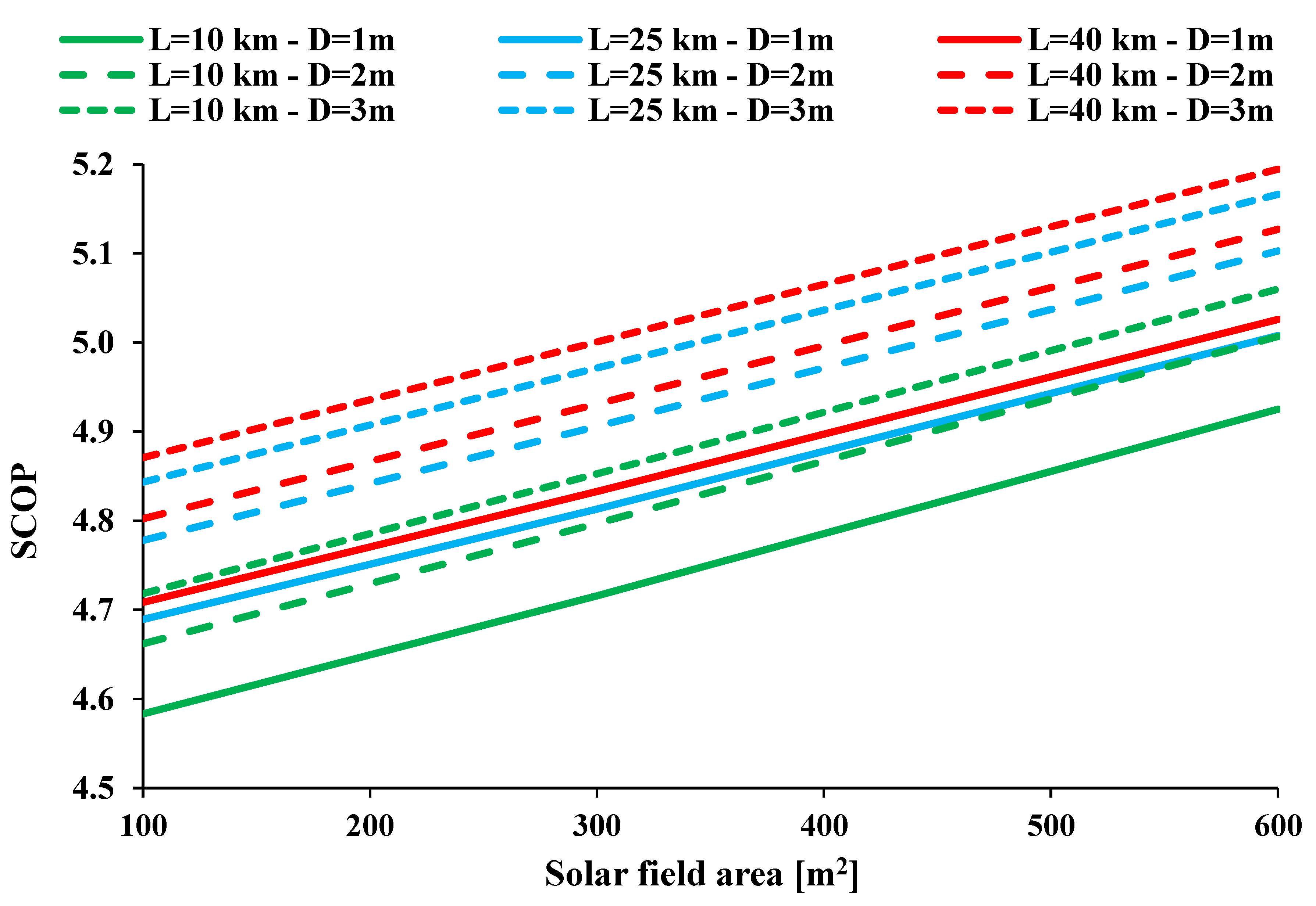 Sustainability 15 11054 g027