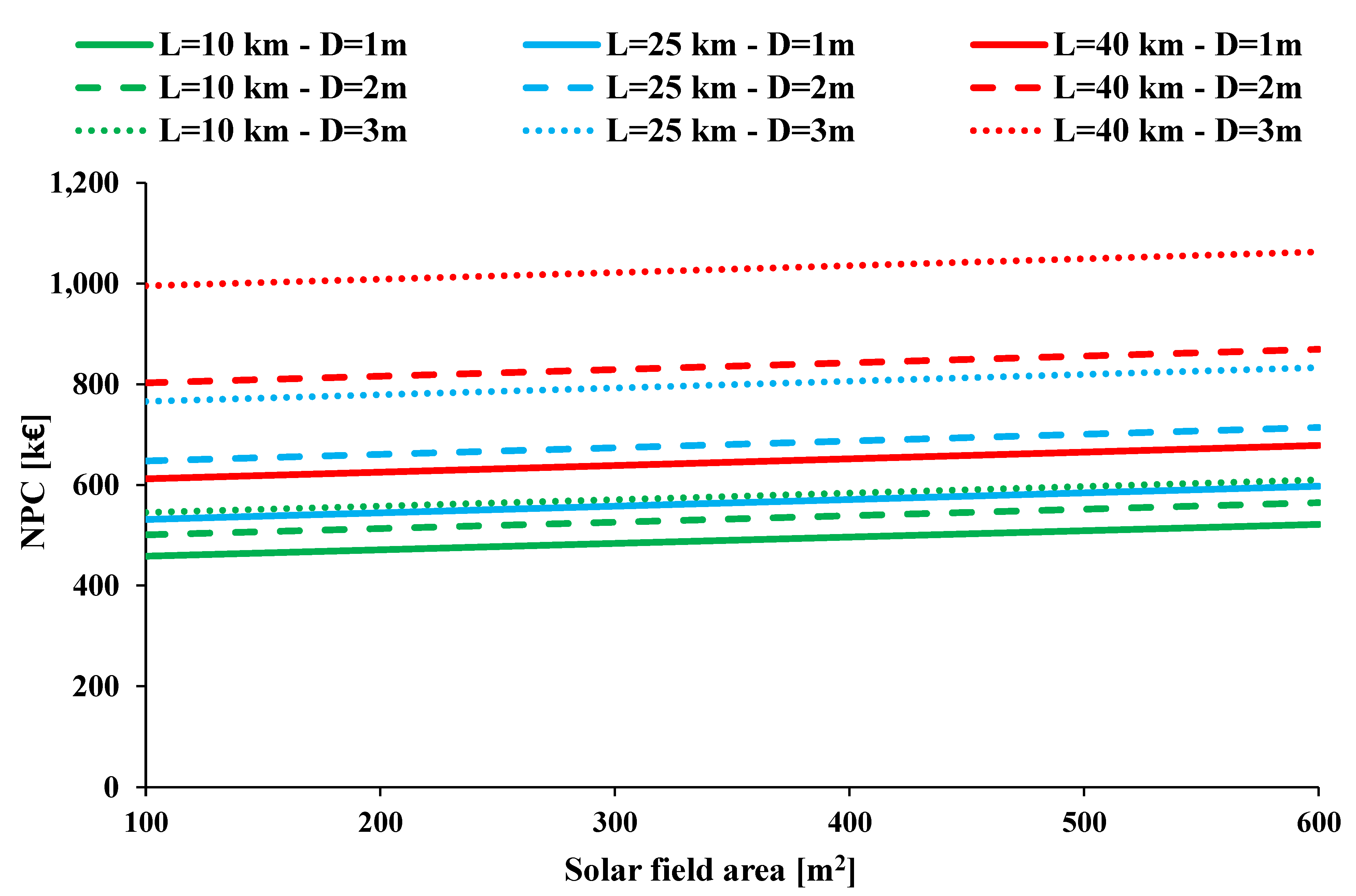 Sustainability 15 11054 g028