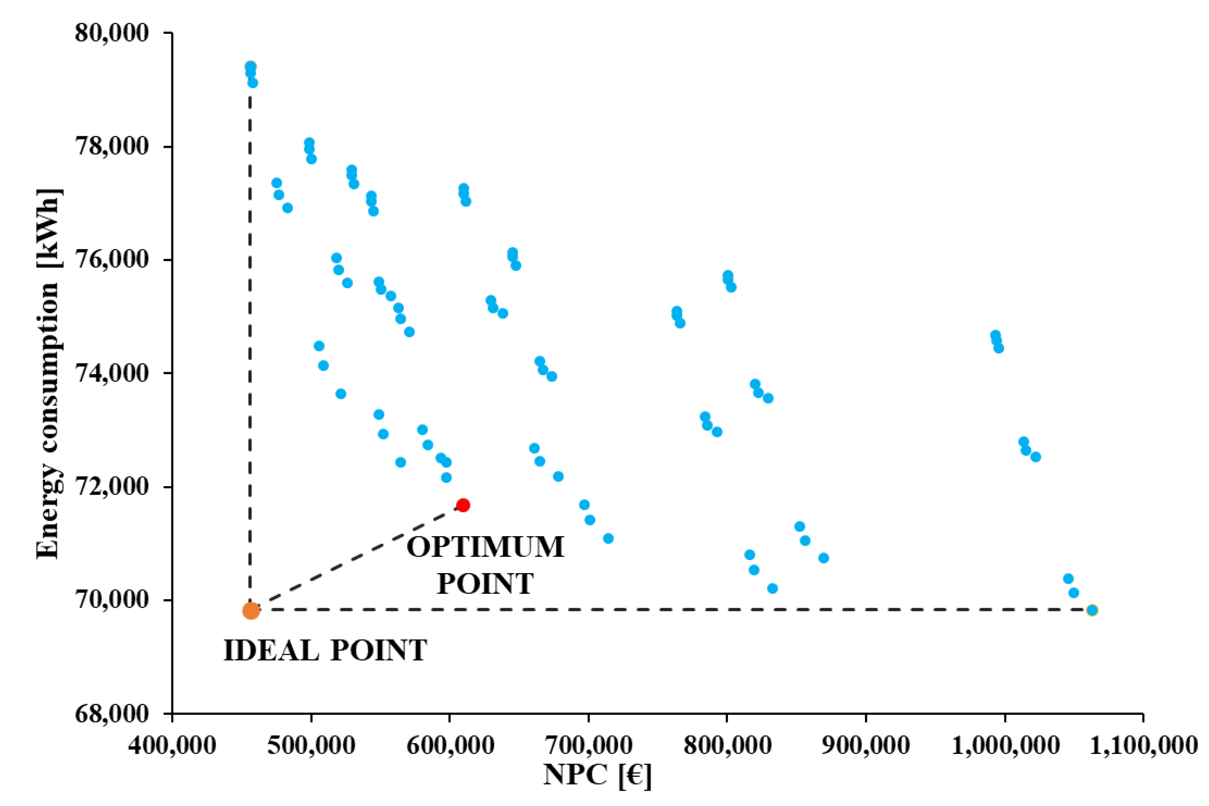 Sustainability 15 11054 g029