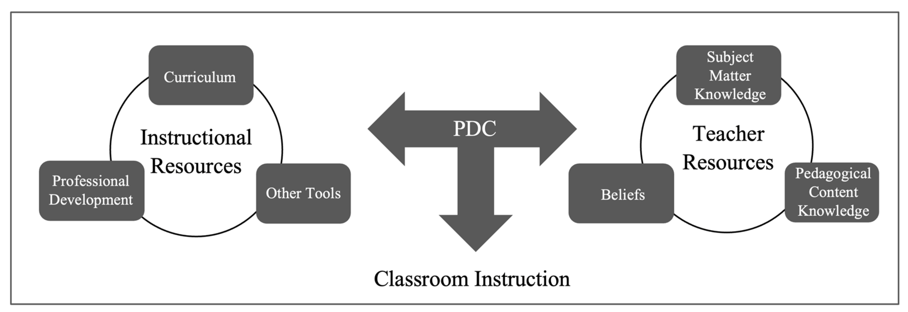 Sustainability 15 11055 g001