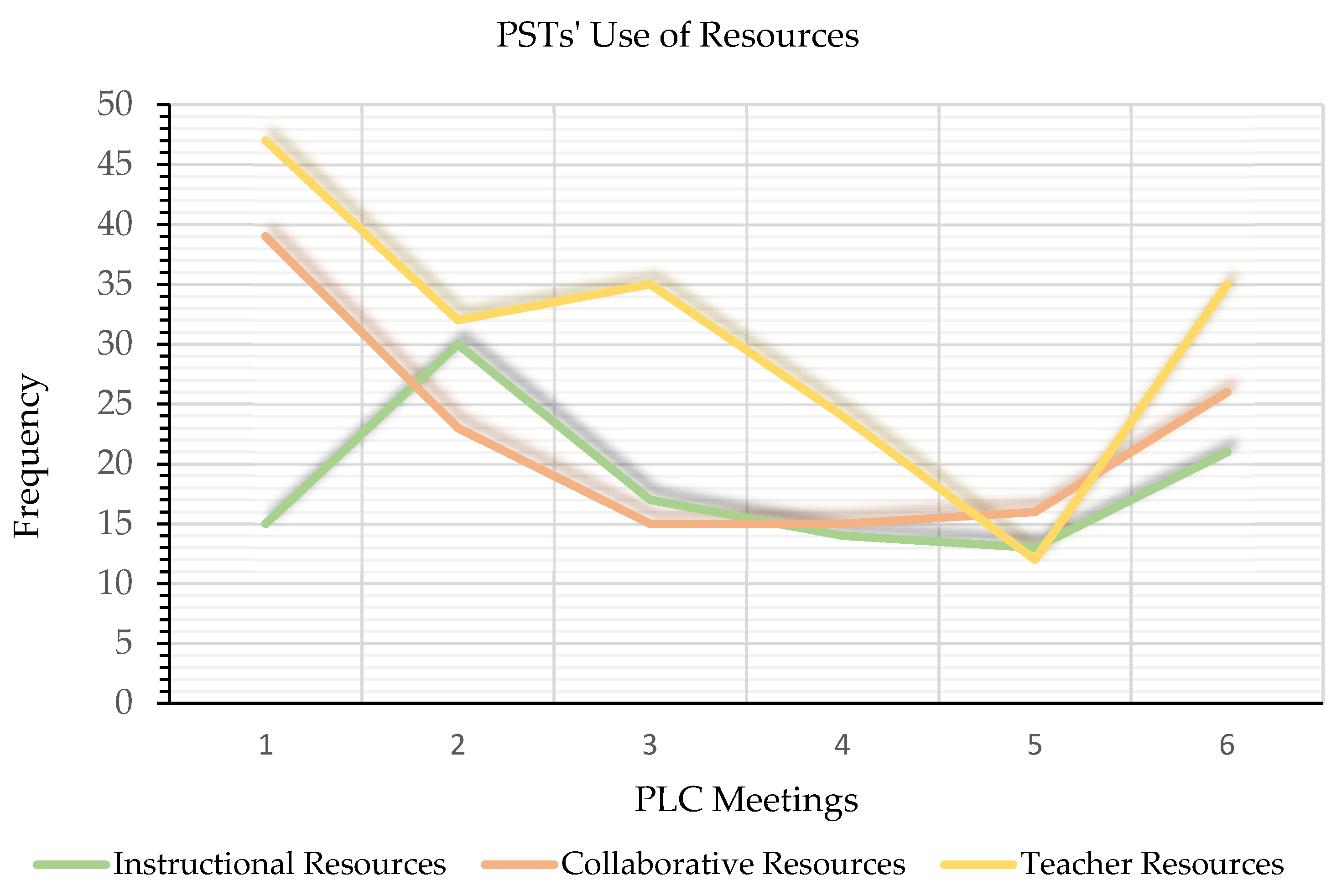 Sustainability 15 11055 g009