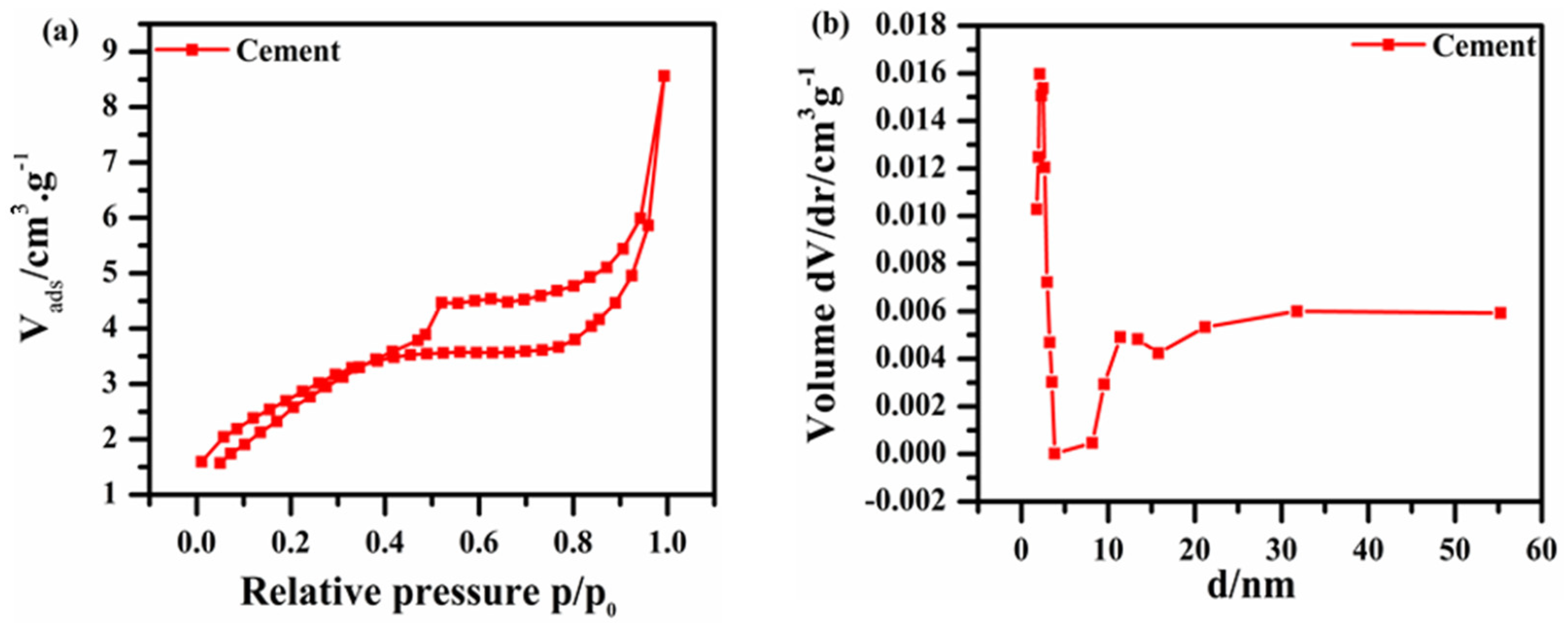 Sustainability 15 11057 g002