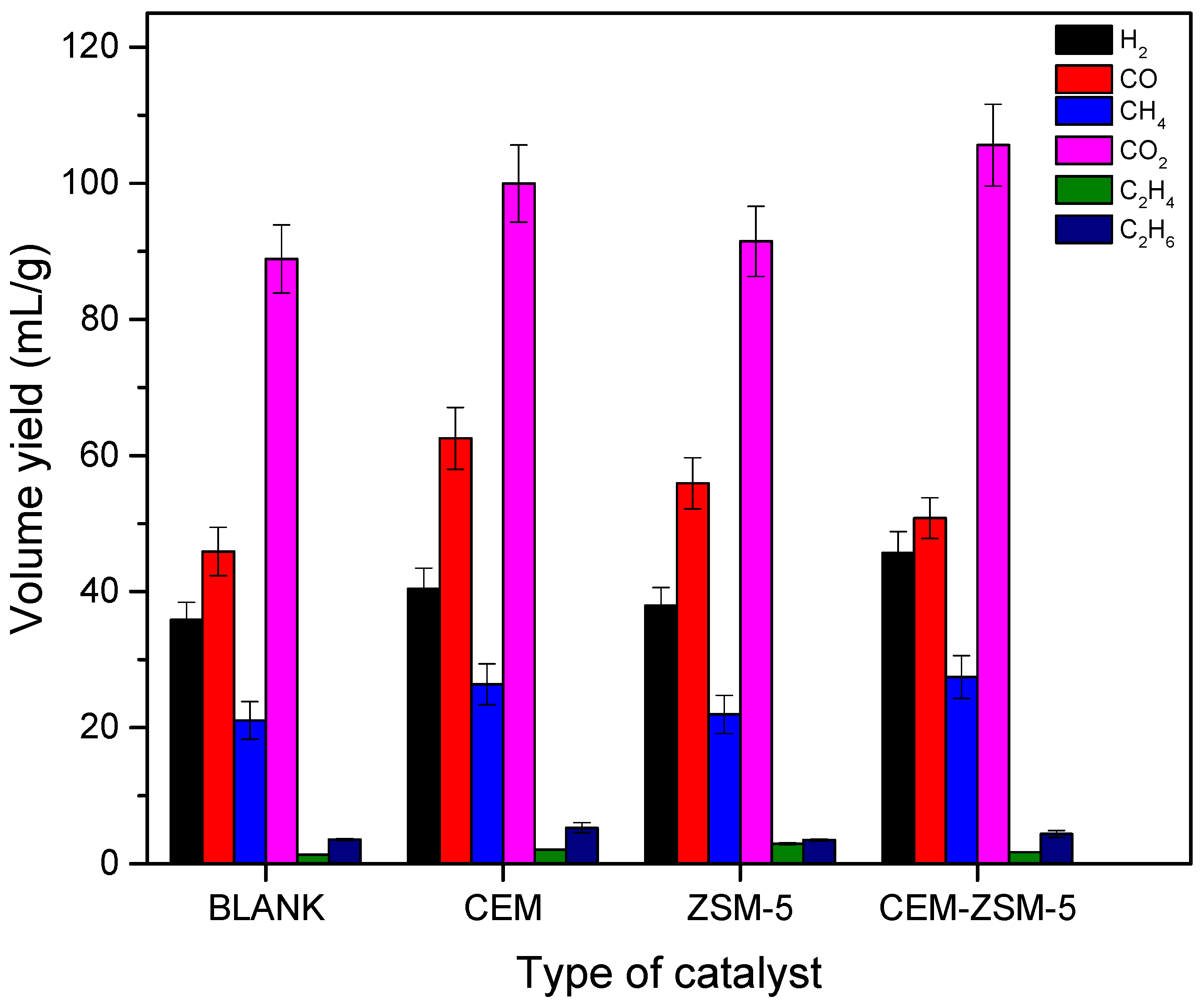 Sustainability 15 11057 g003