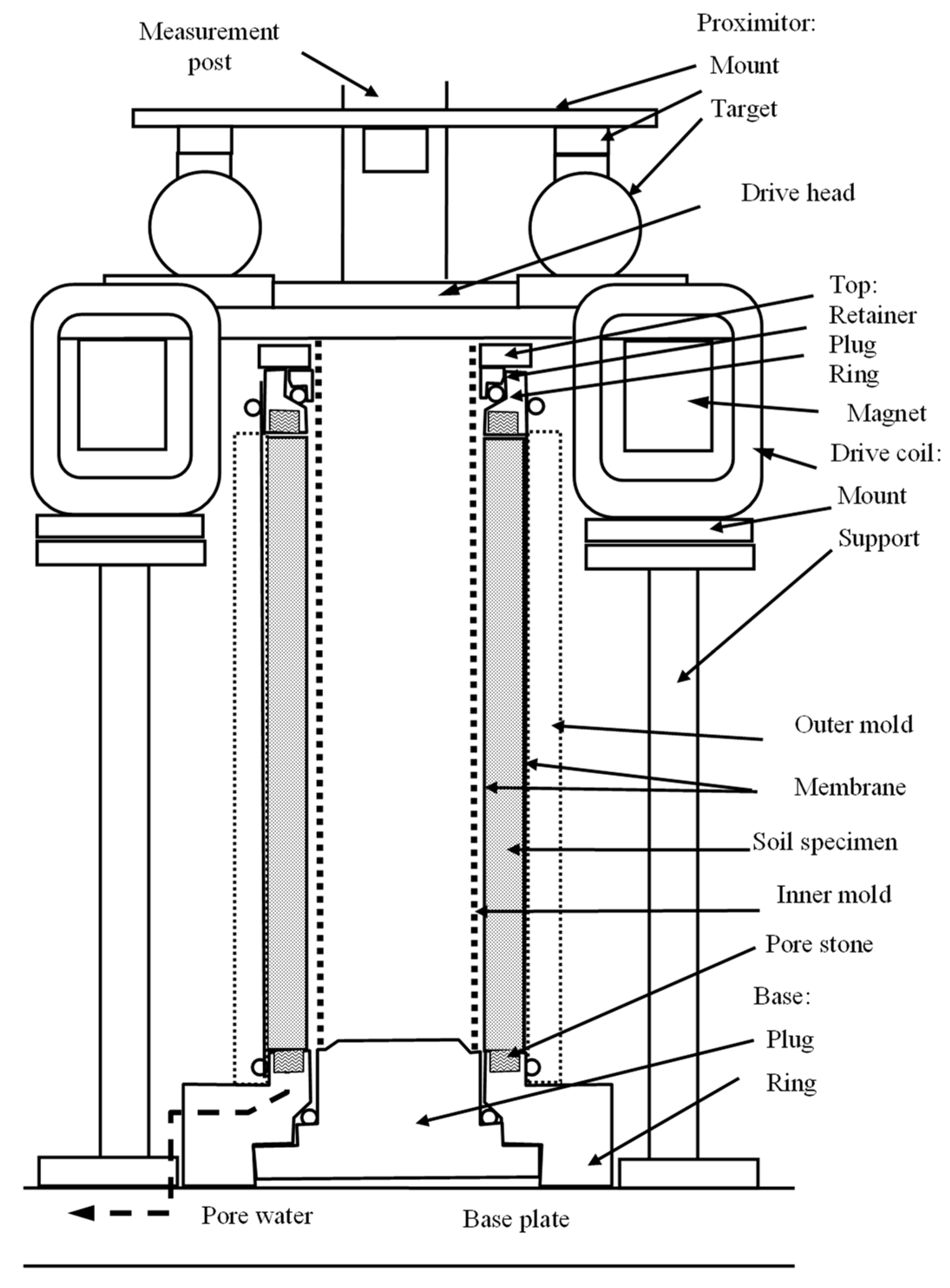 Sustainability 15 11060 g001