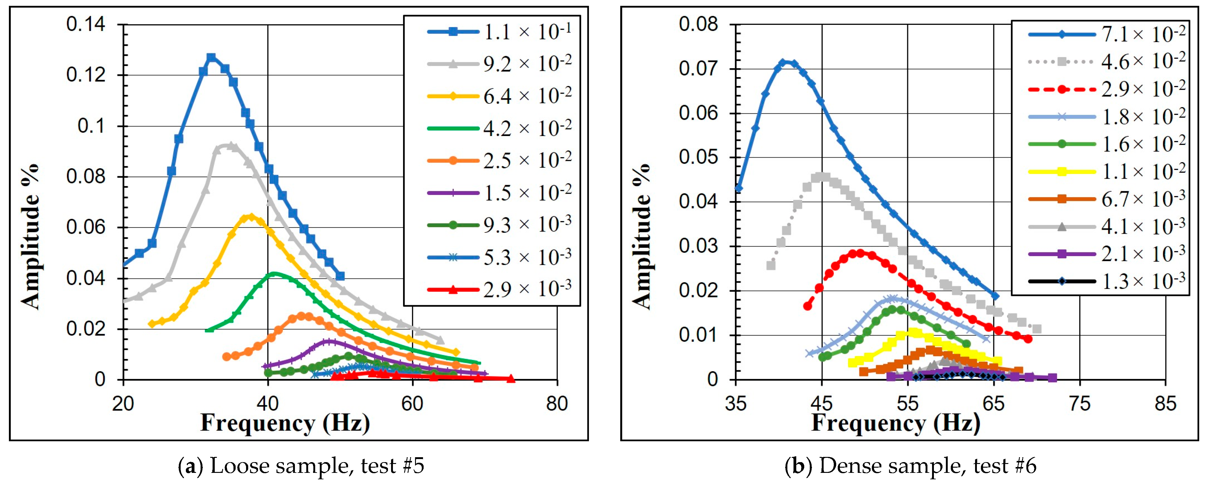 Sustainability 15 11060 g004