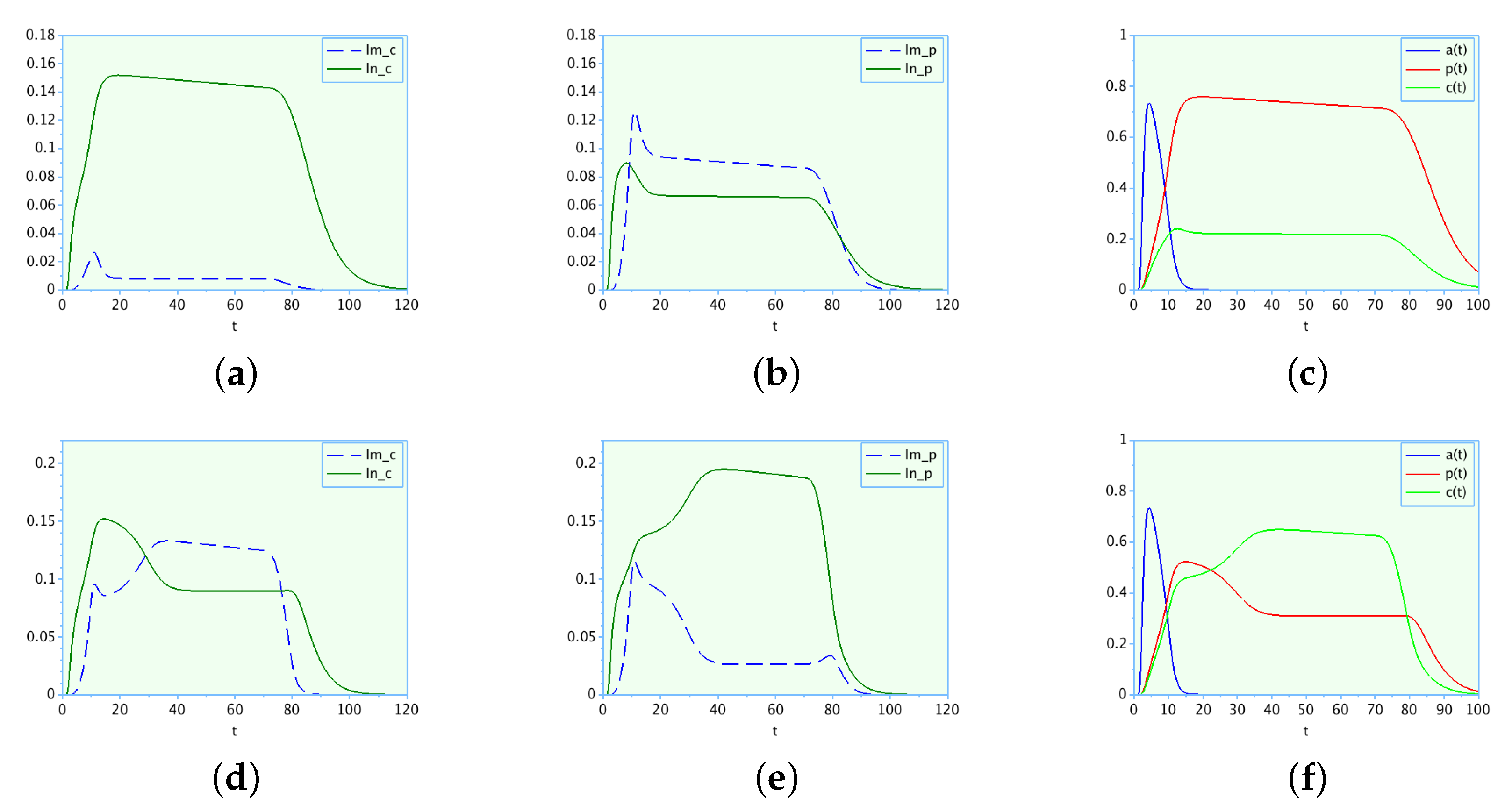 Sustainability 15 11063 g007 Sustainability 15 11063 g007