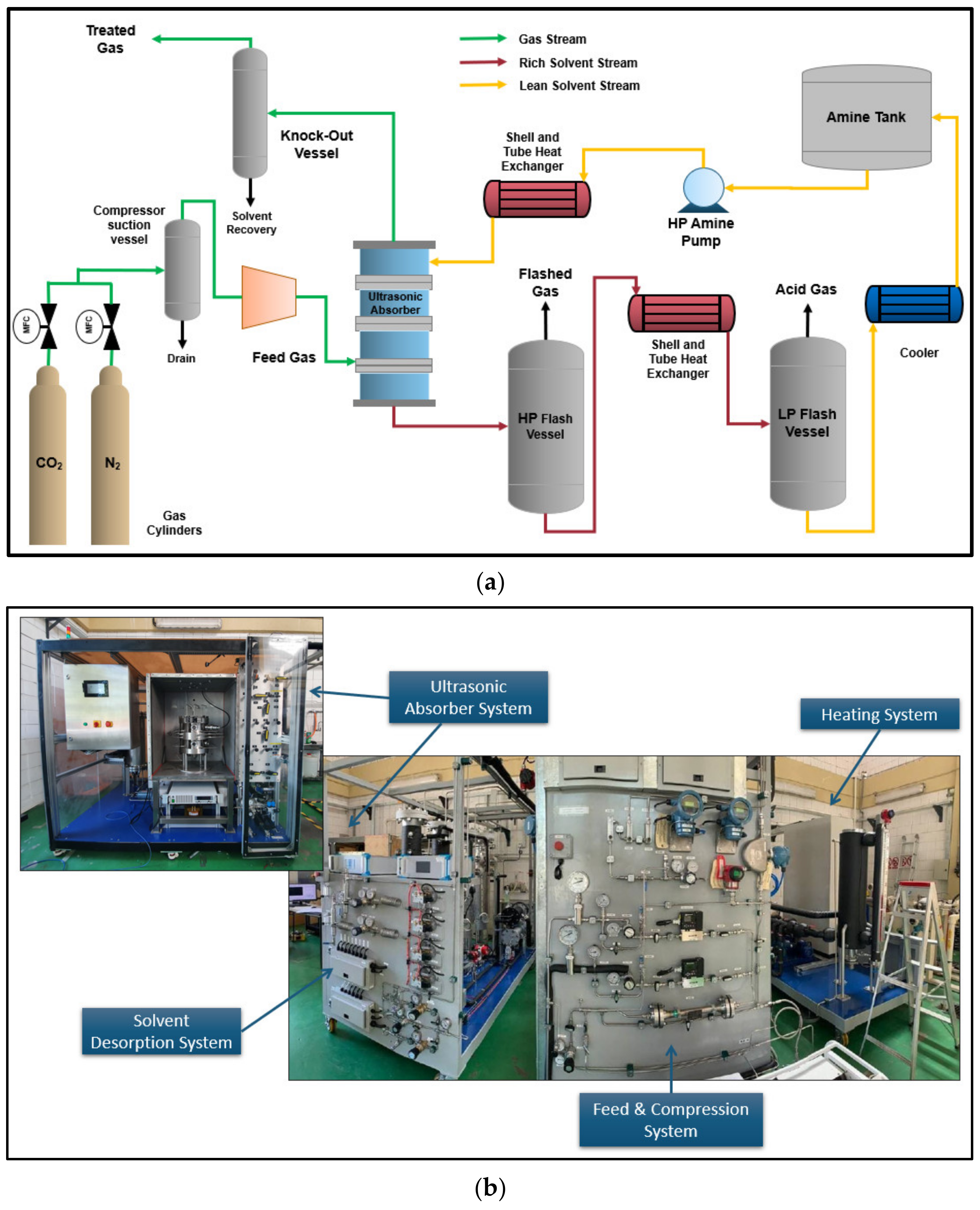 Sustainability 15 11064 g002 Sustainability 15 11064 g002