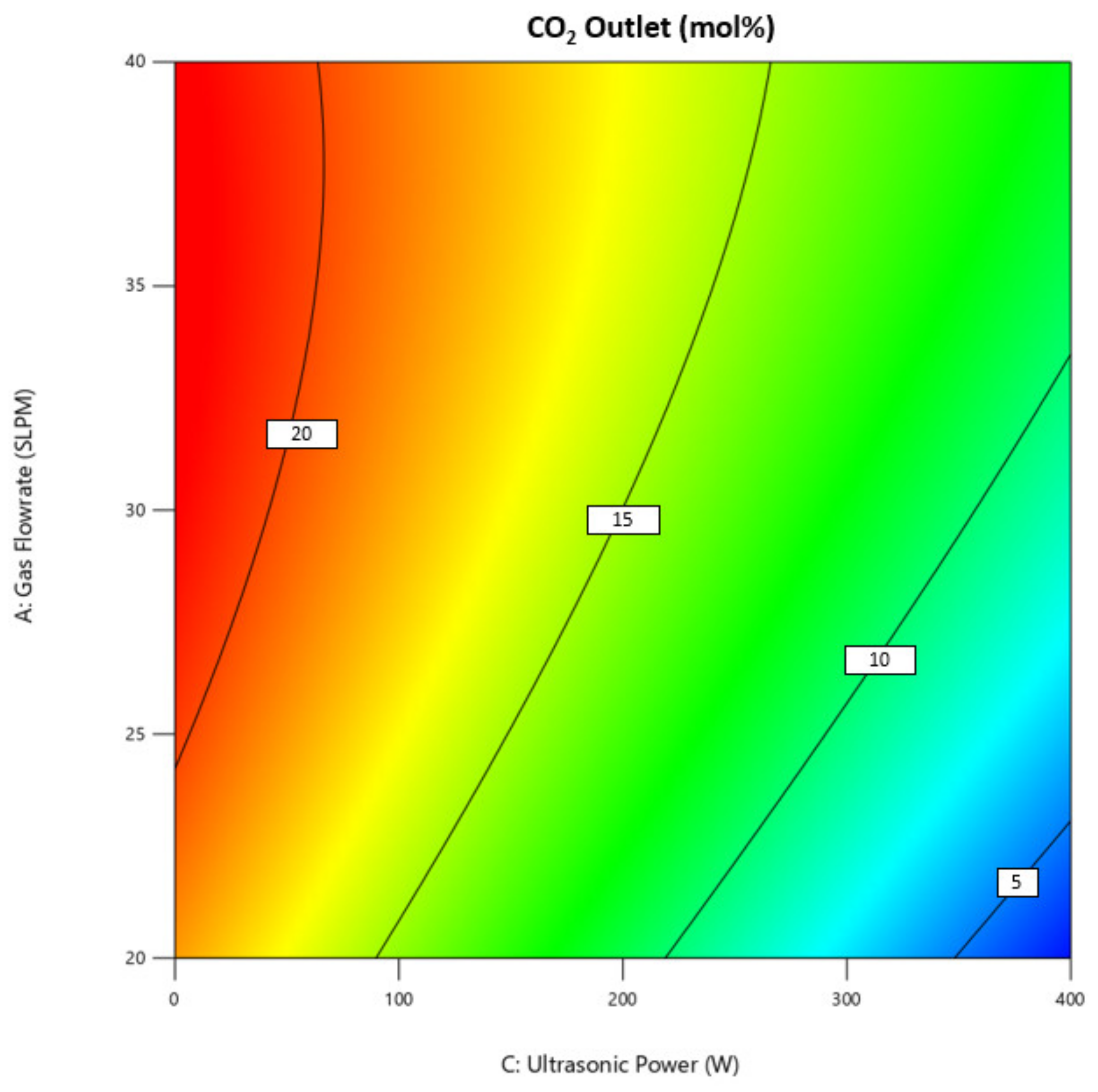 Sustainability 15 11064 g004 Sustainability 15 11064 g004