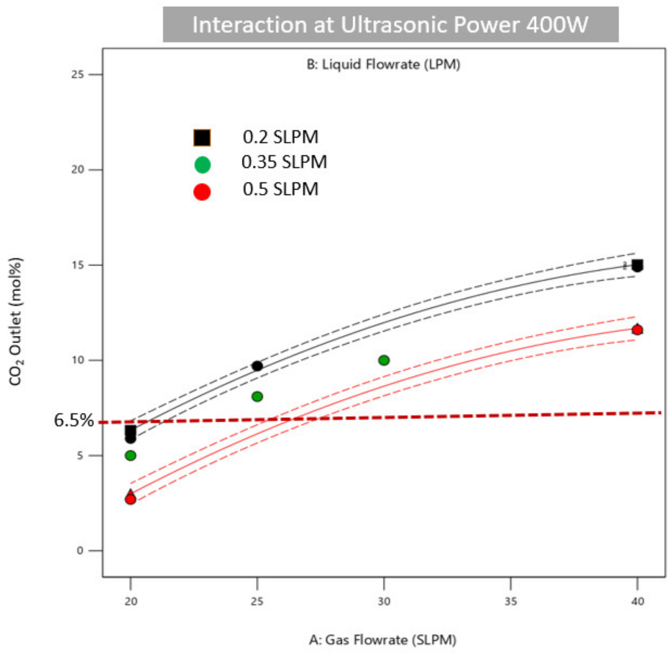 Sustainability 15 11064 g005 Sustainability 15 11064 g005