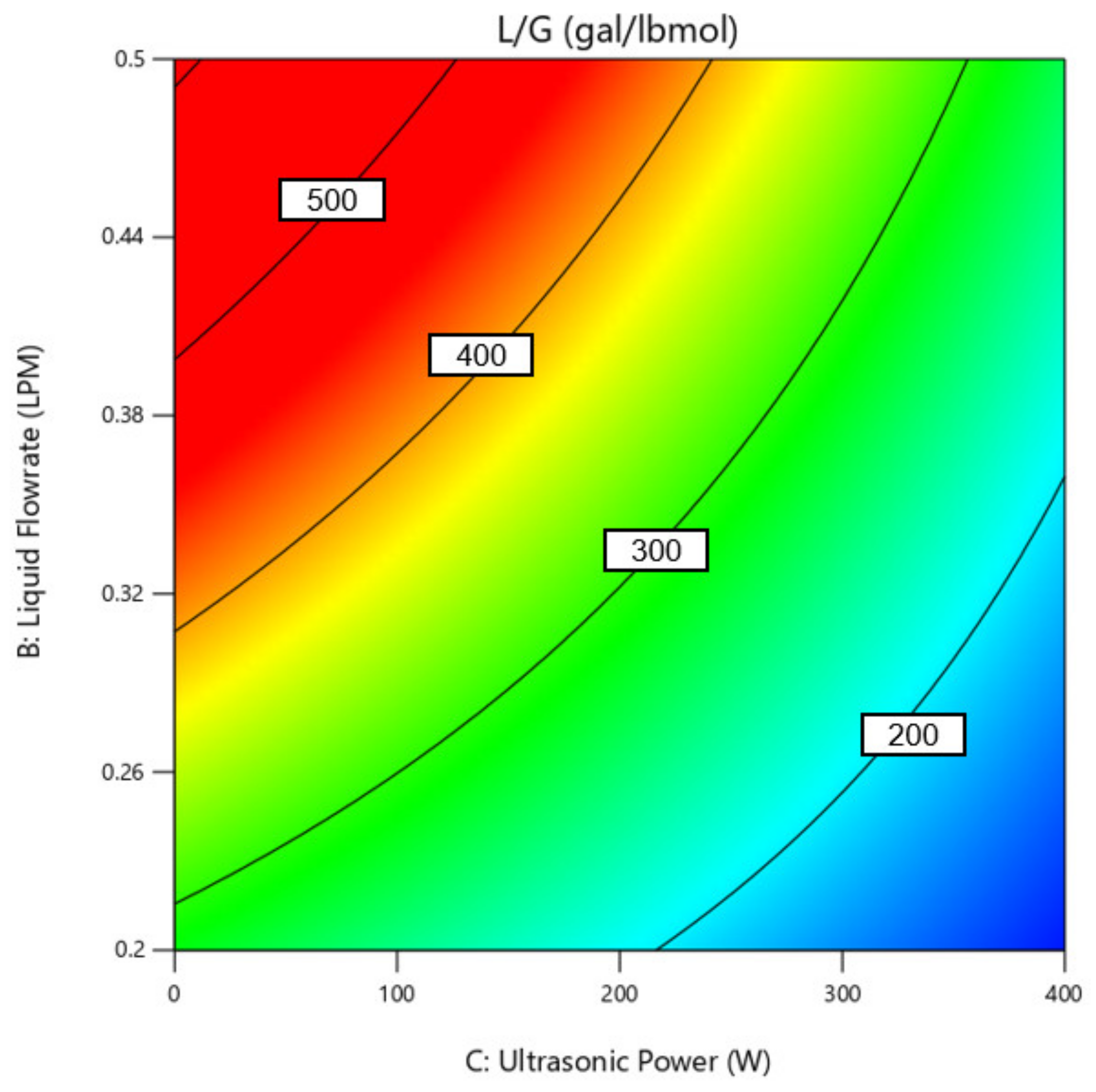 Sustainability 15 11064 g006 Sustainability 15 11064 g006