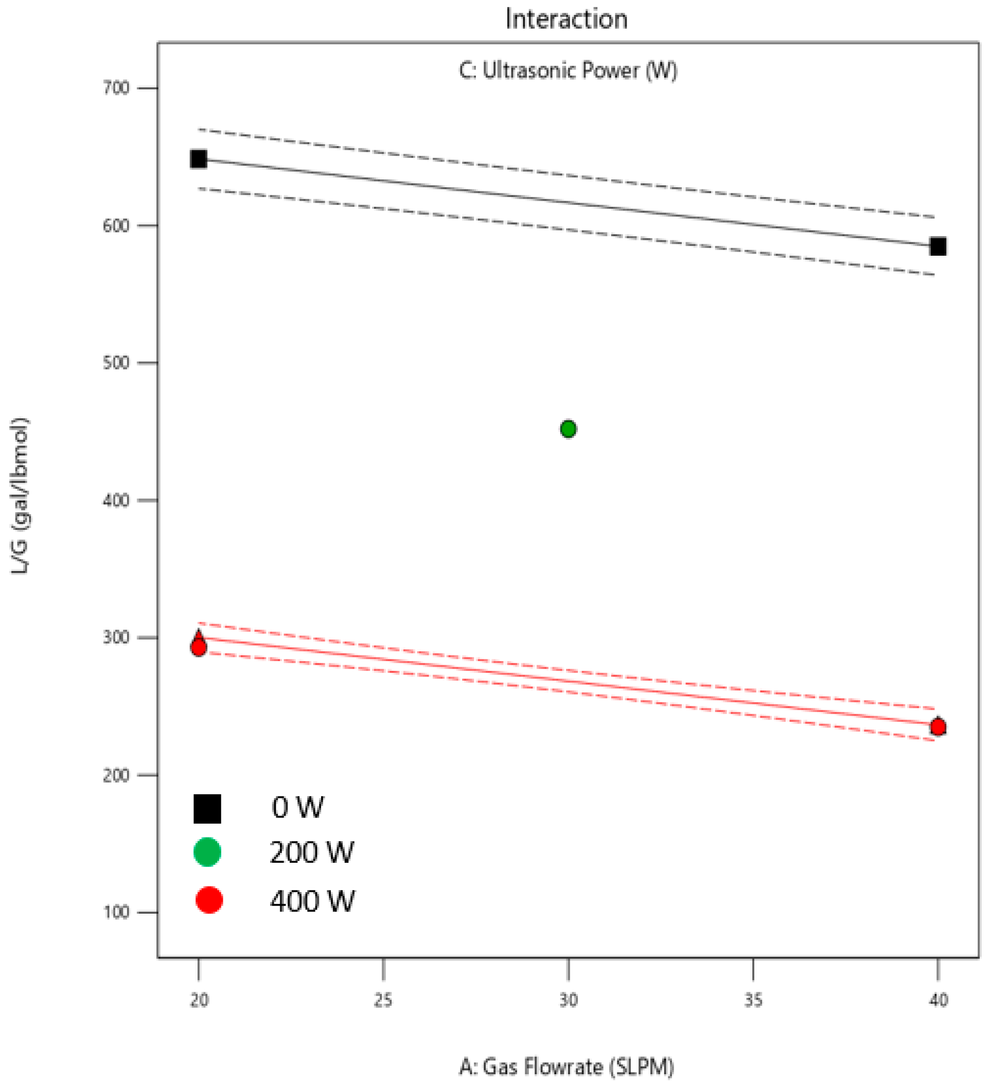 Sustainability 15 11064 g008 Sustainability 15 11064 g008