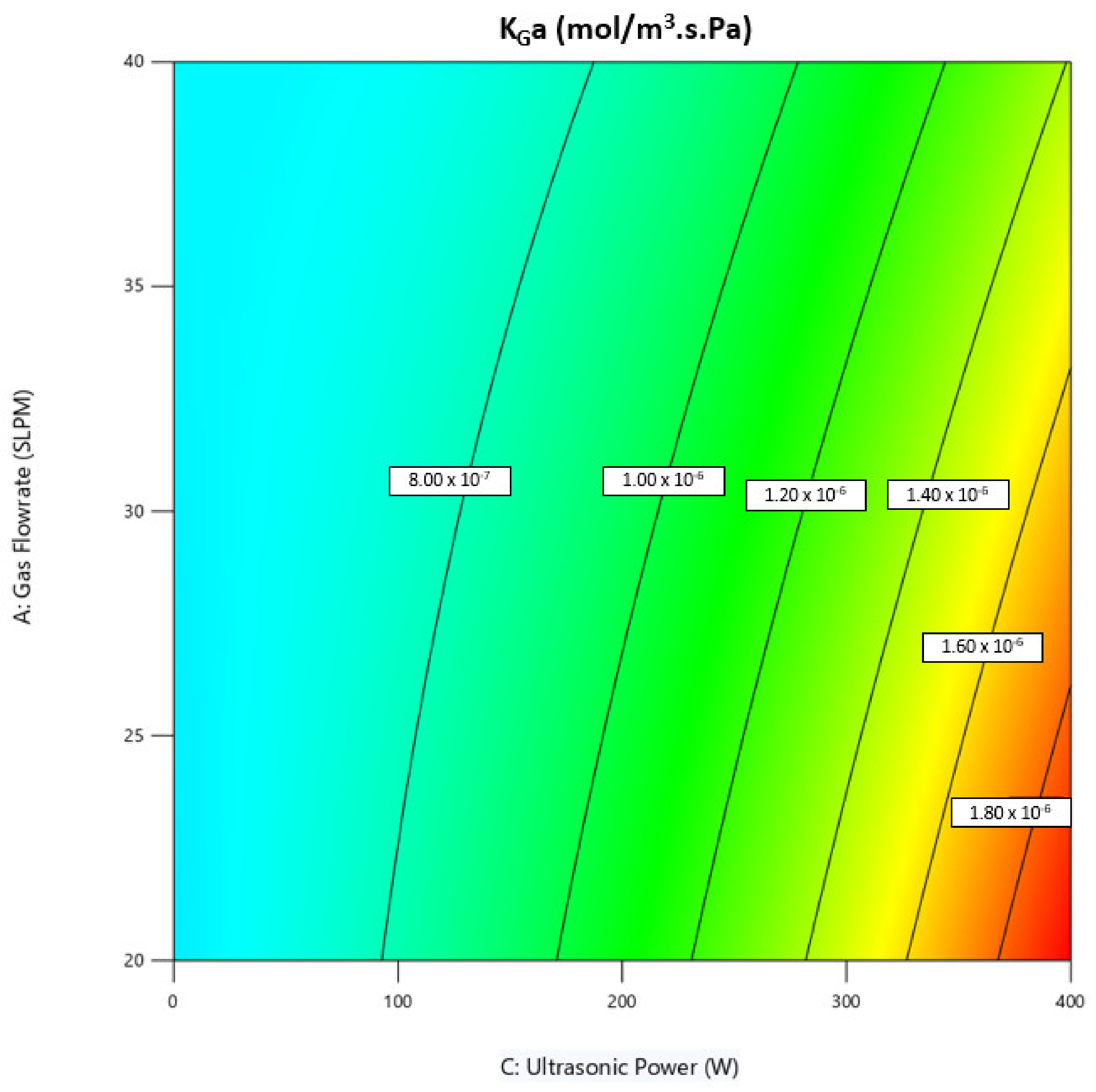 Sustainability 15 11064 g009 Sustainability 15 11064 g009