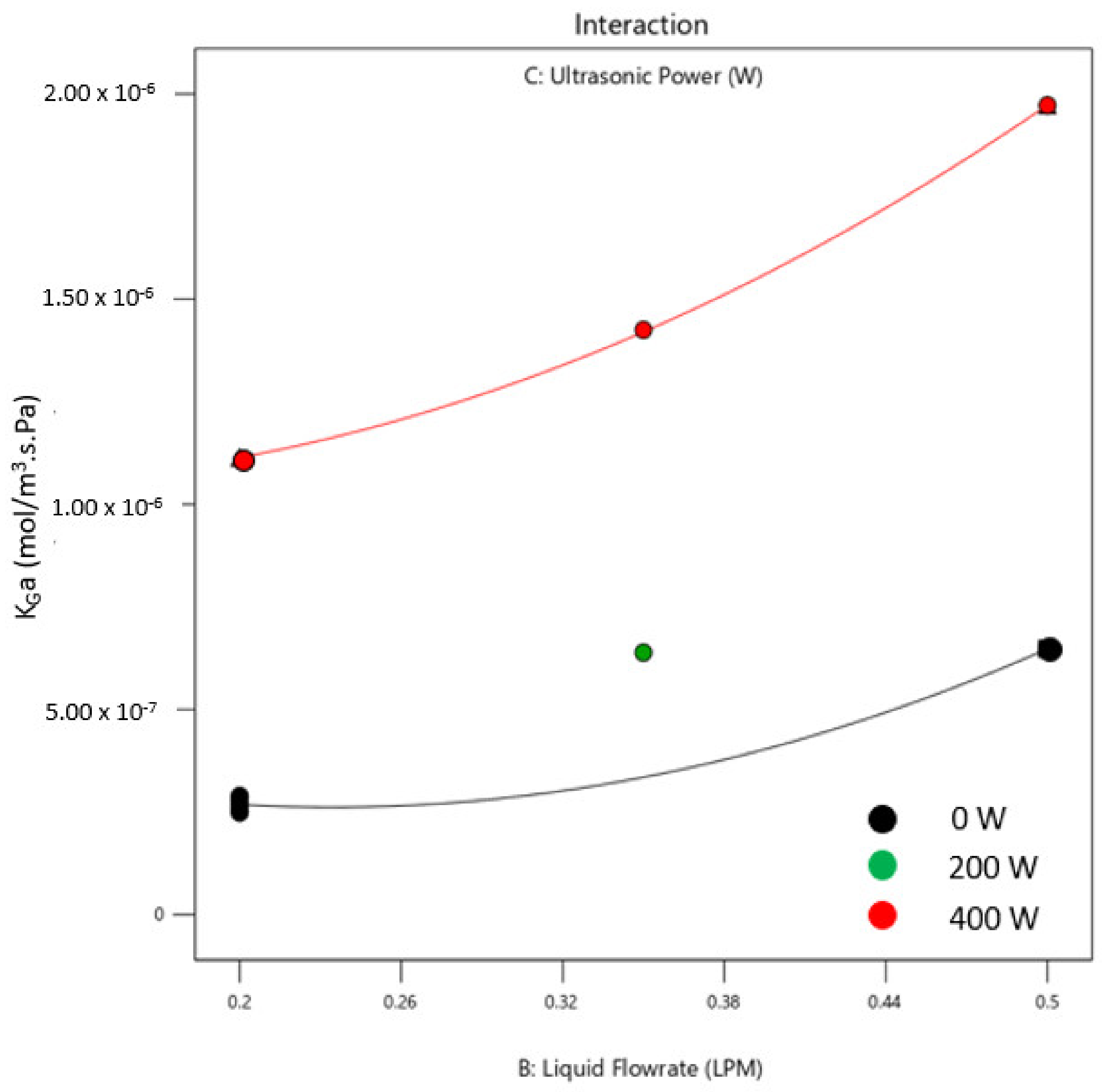 Sustainability 15 11064 g010 Sustainability 15 11064 g010