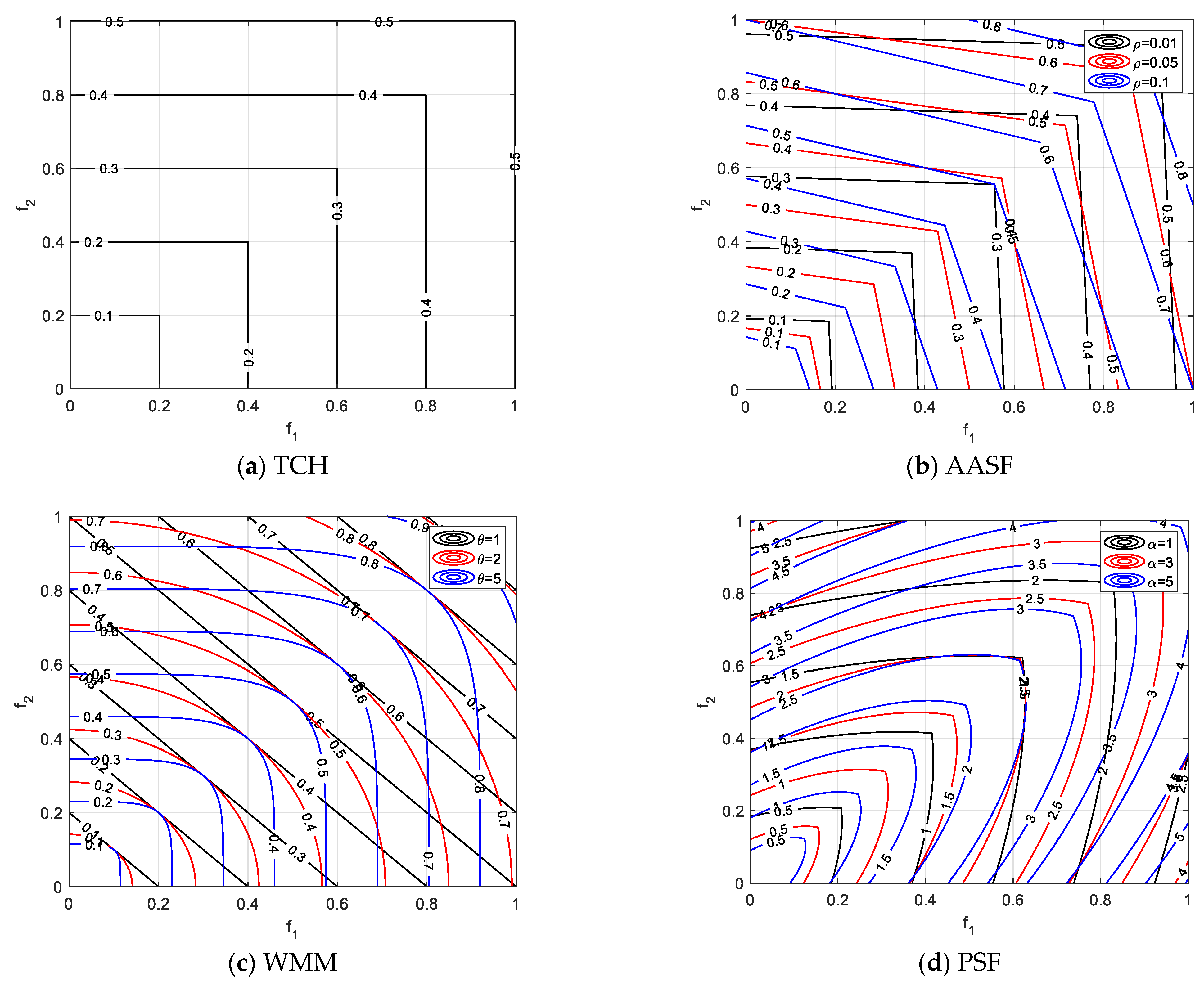 Sustainability 15 11073 g003 Sustainability 15 11073 g003