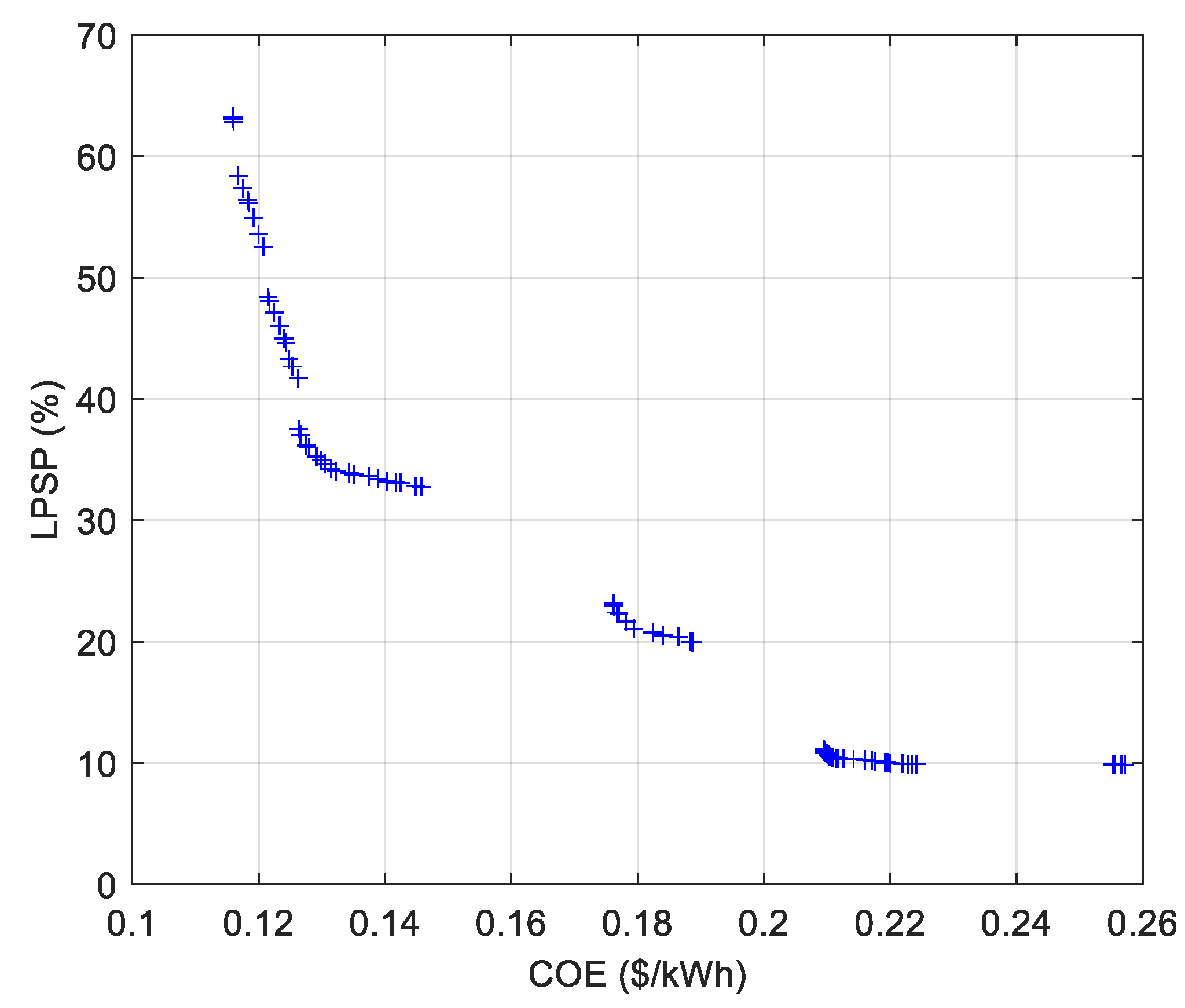 Sustainability 15 11073 g008 Sustainability 15 11073 g008