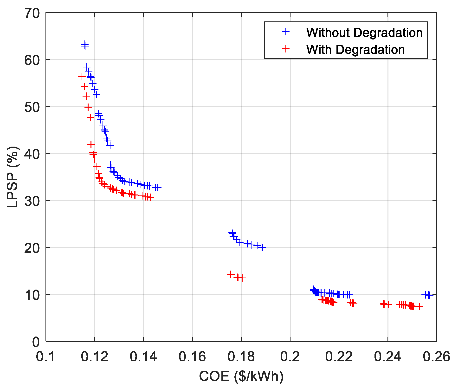 Sustainability 15 11073 g010 Sustainability 15 11073 g010