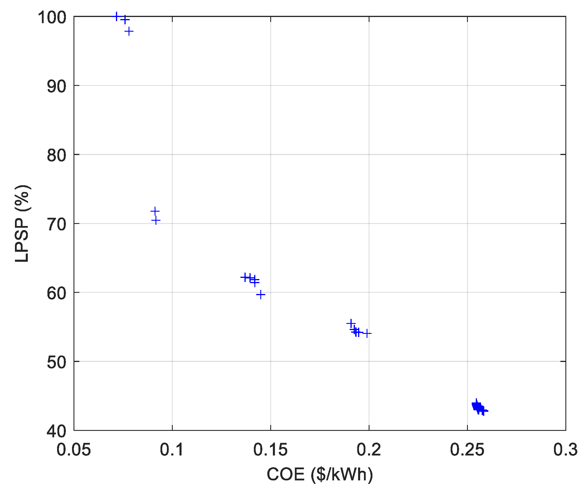 Sustainability 15 11073 g013 Sustainability 15 11073 g013