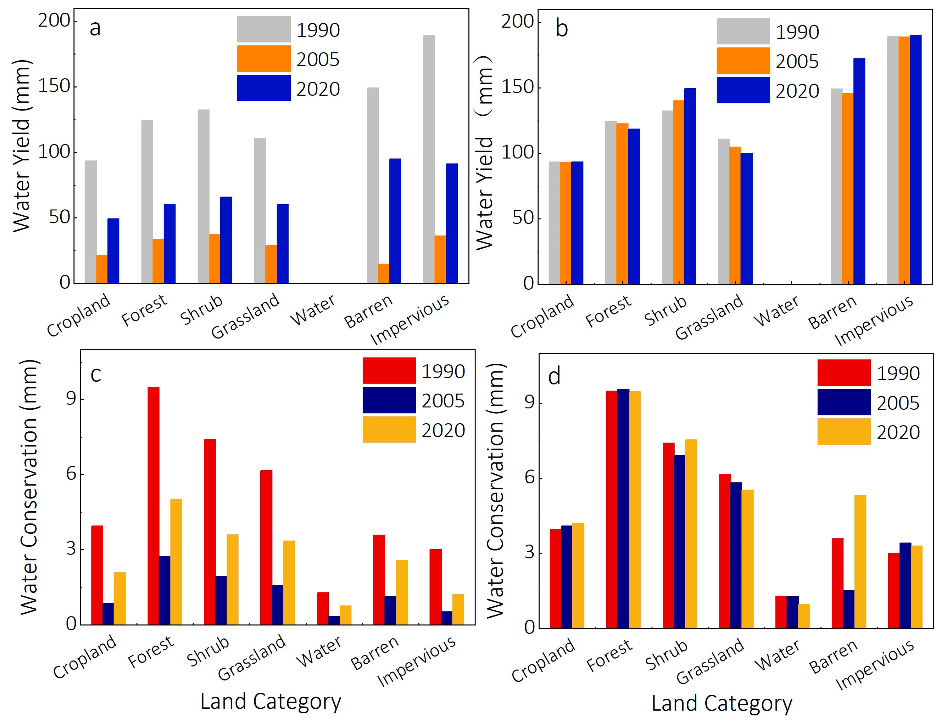 Sustainability 15 11077 g010 Sustainability 15 11077 g010