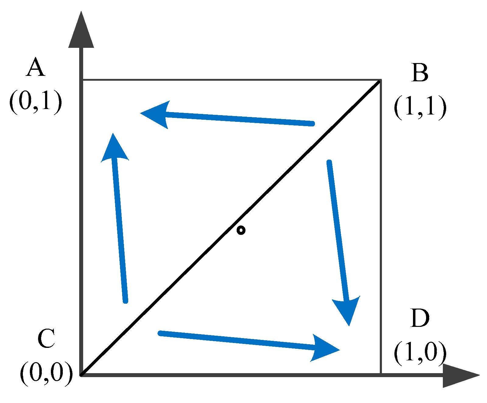 Sustainability 15 11078 g002