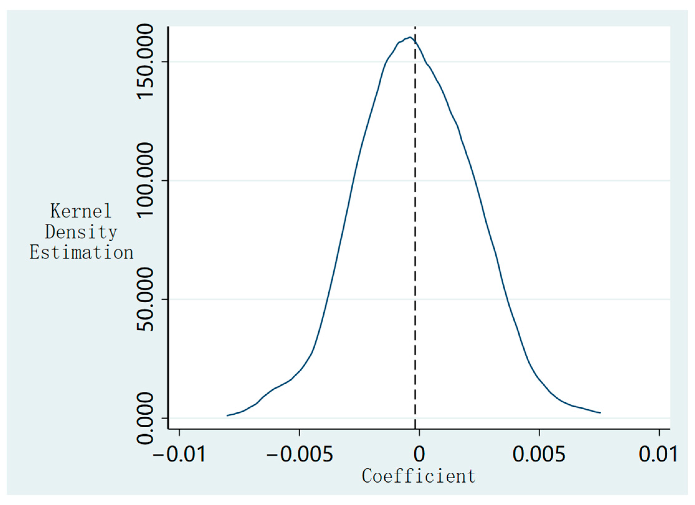 Sustainability 15 11079 g0a1