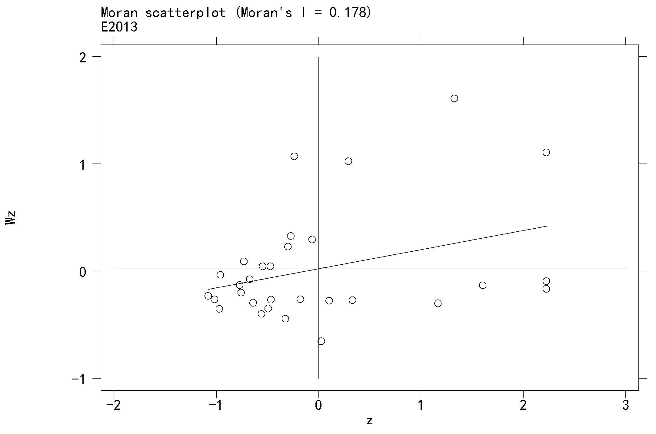 Sustainability 15 11079 g0a4