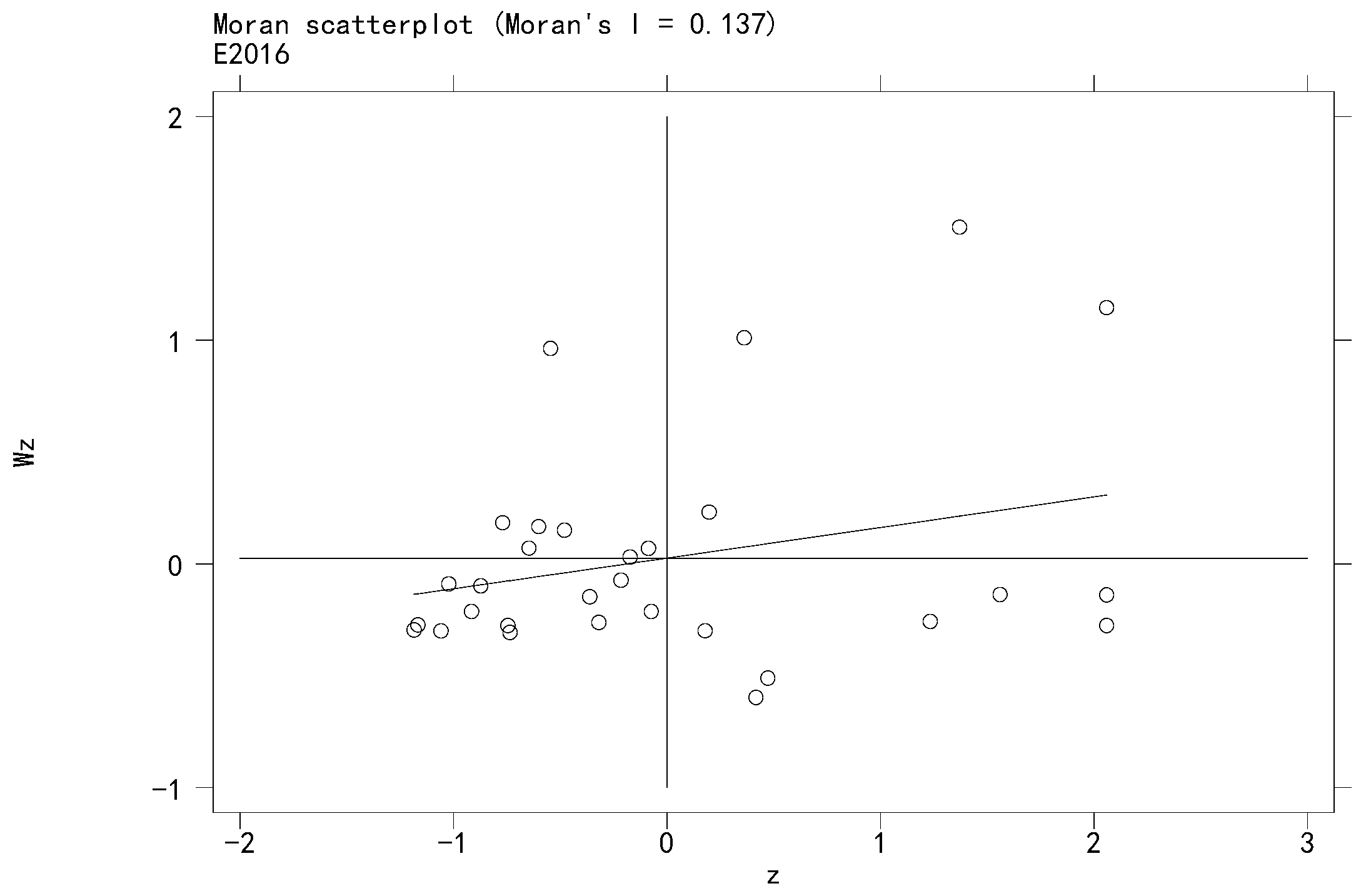 Sustainability 15 11079 g0a5