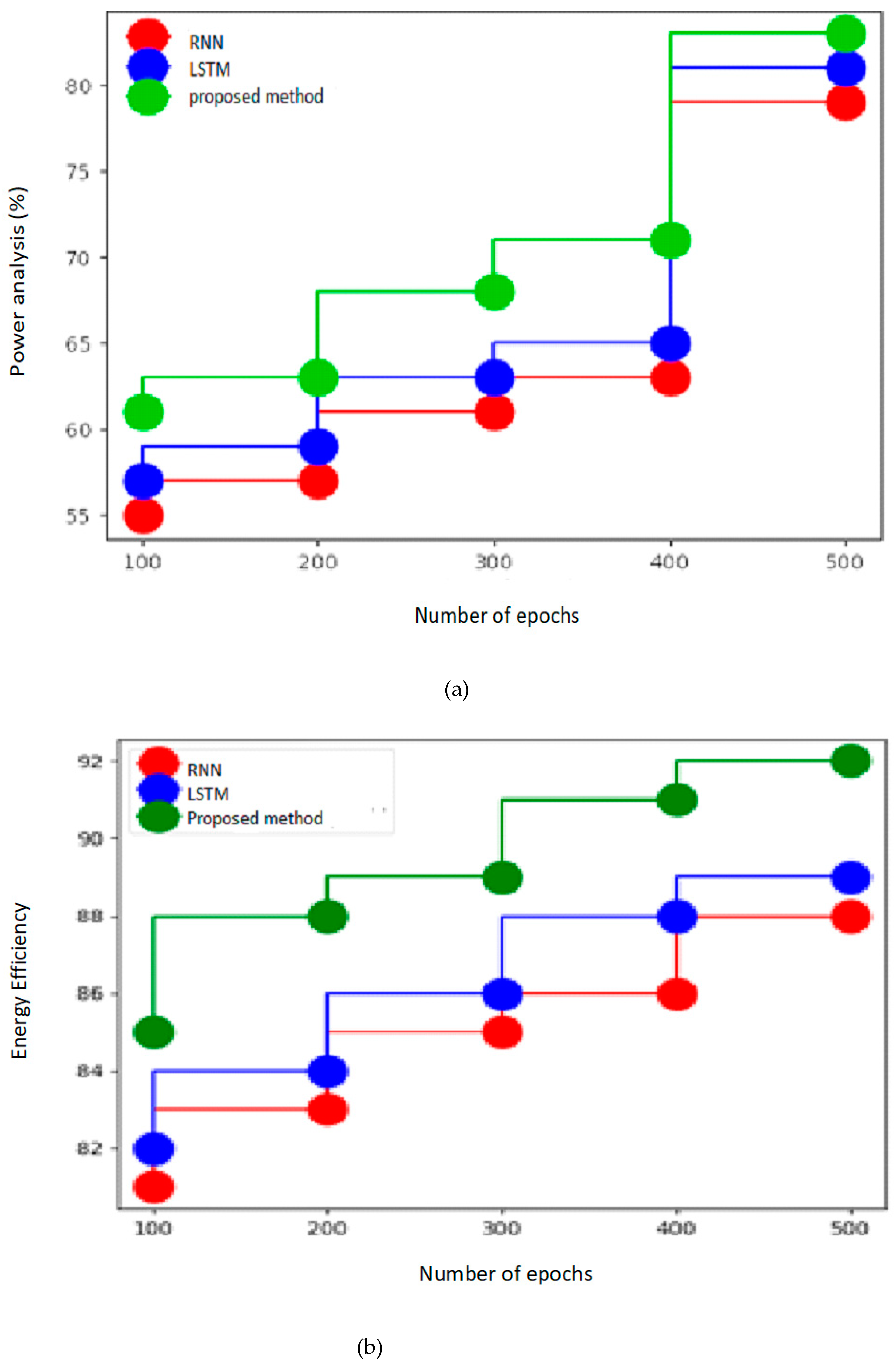 Sustainability 15 11081 g003a 550