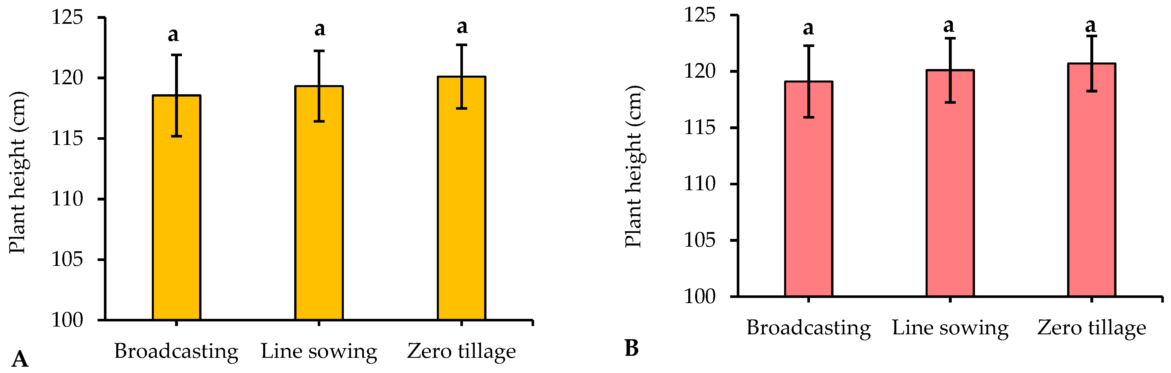 Sustainability 15 11082 g002