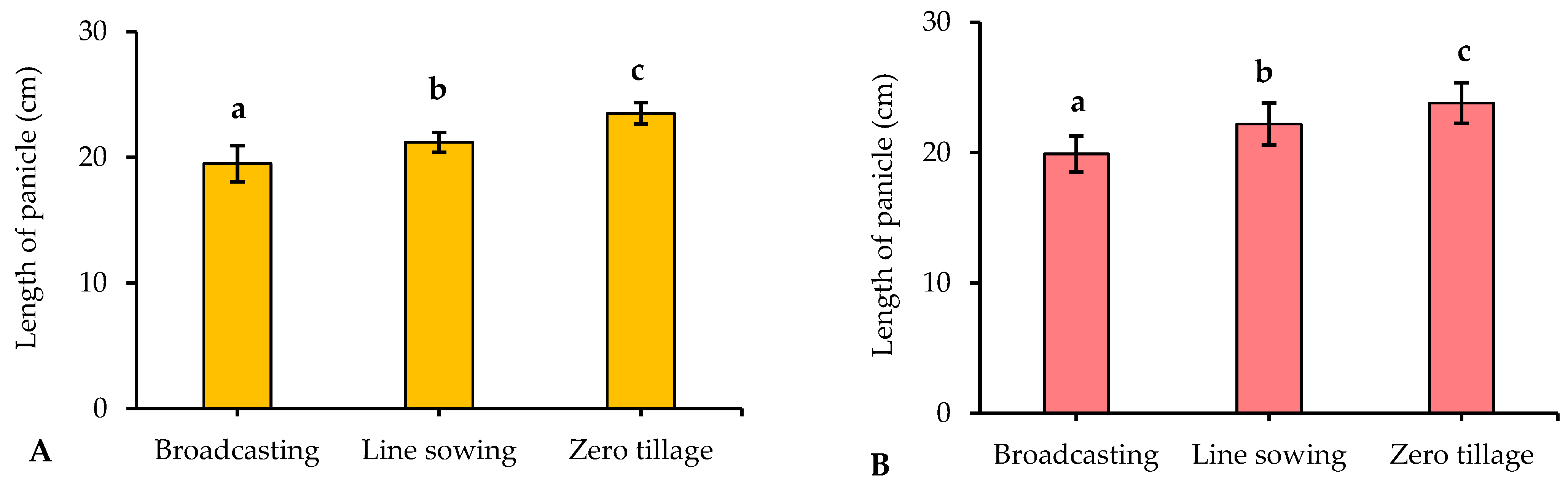 Sustainability 15 11082 g004