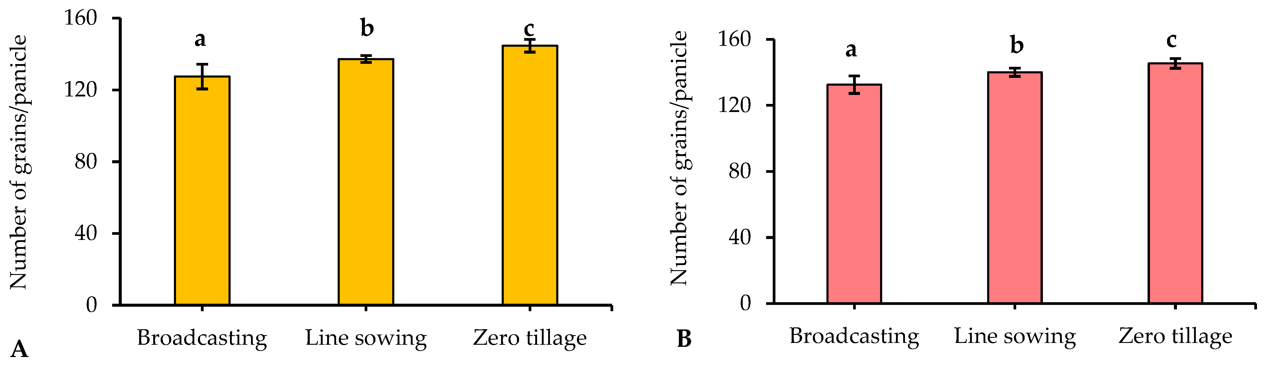 Sustainability 15 11082 g006
