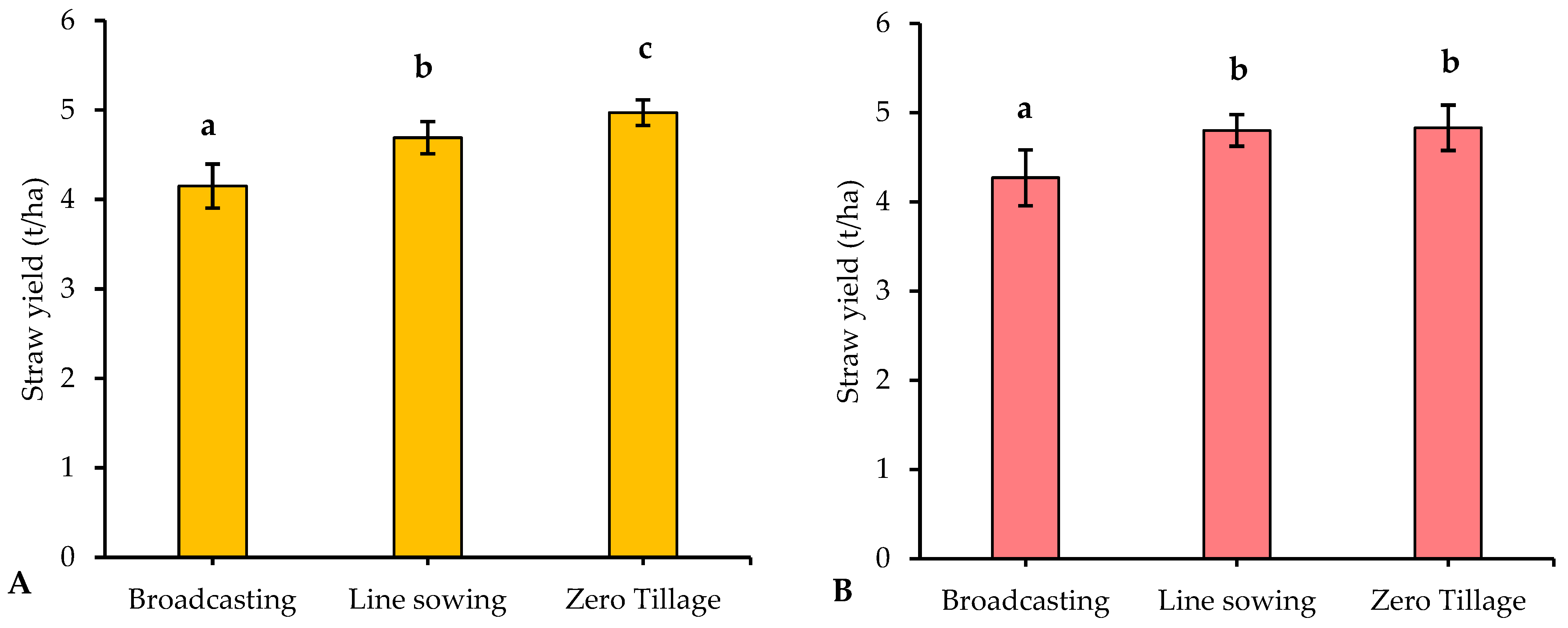 Sustainability 15 11082 g009