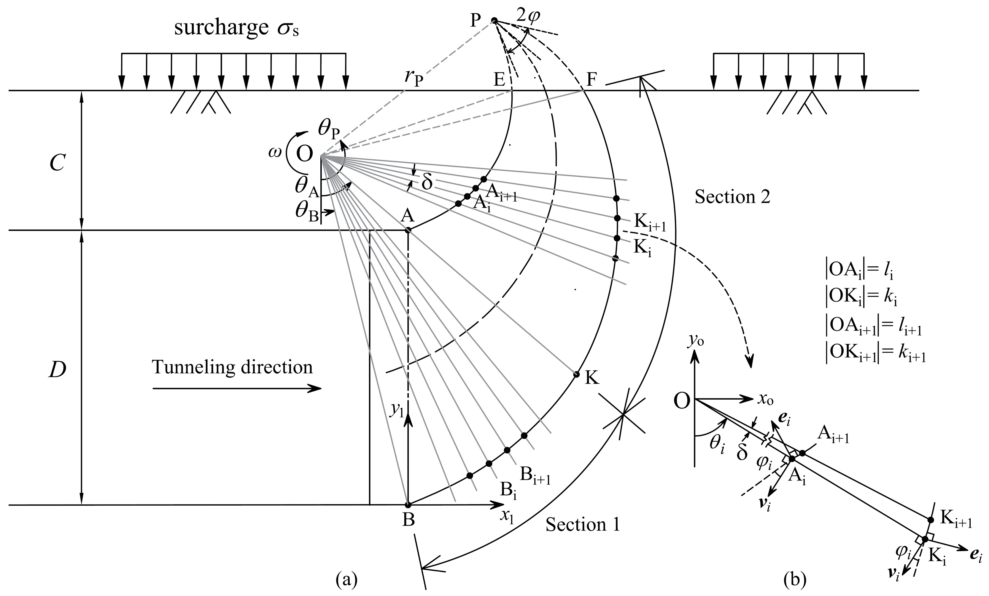 Sustainability 15 11083 g002 Sustainability 15 11083 g002
