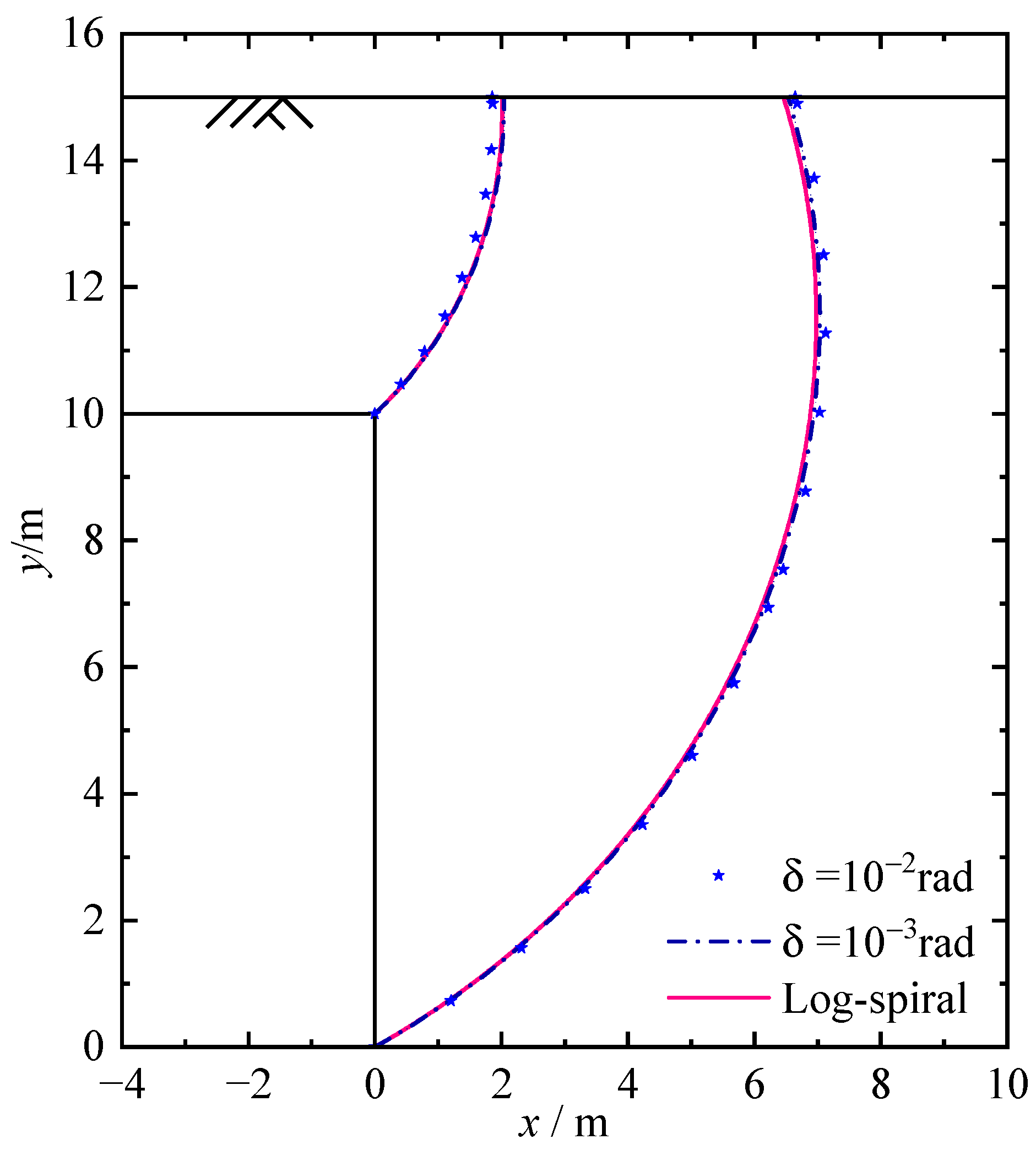Sustainability 15 11083 g005 Sustainability 15 11083 g005