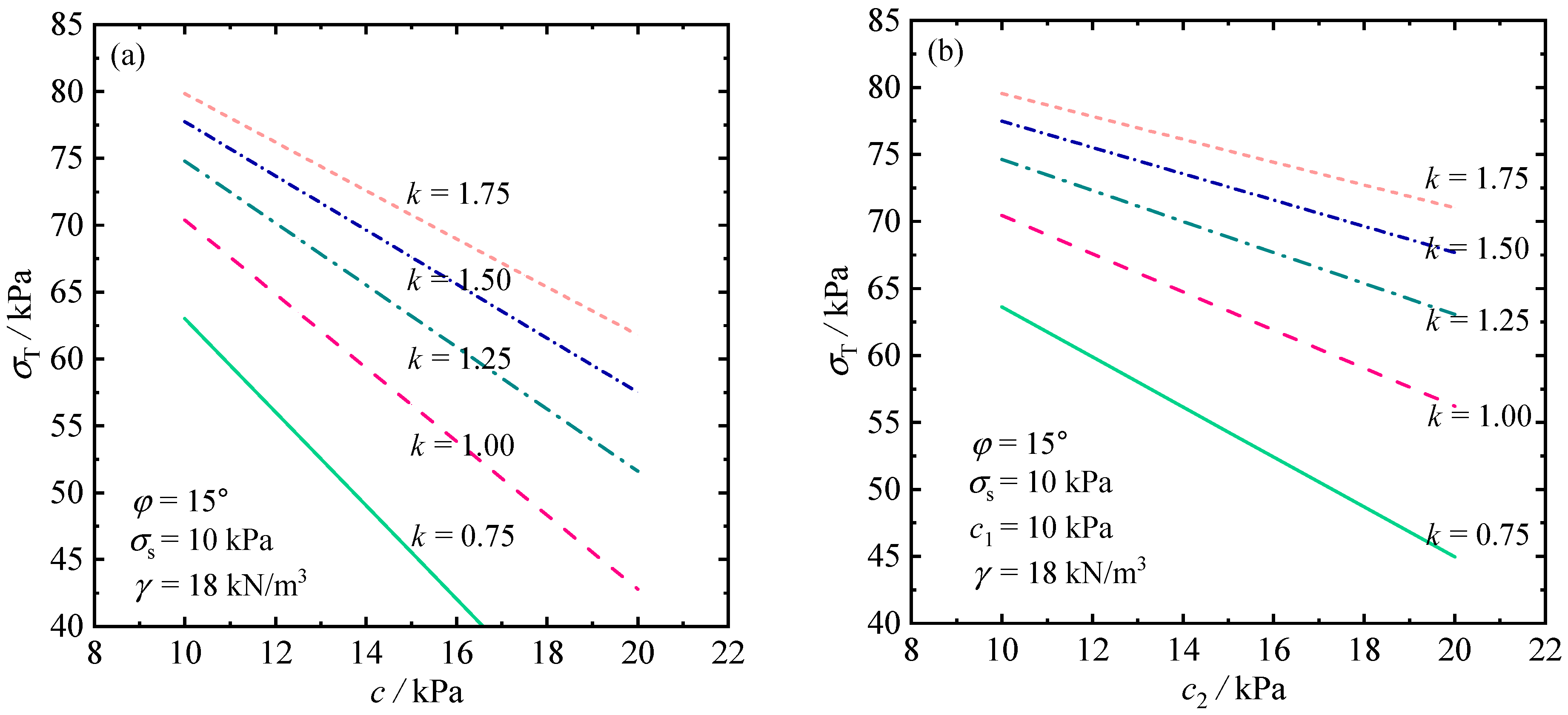 Sustainability 15 11083 g007 Sustainability 15 11083 g007