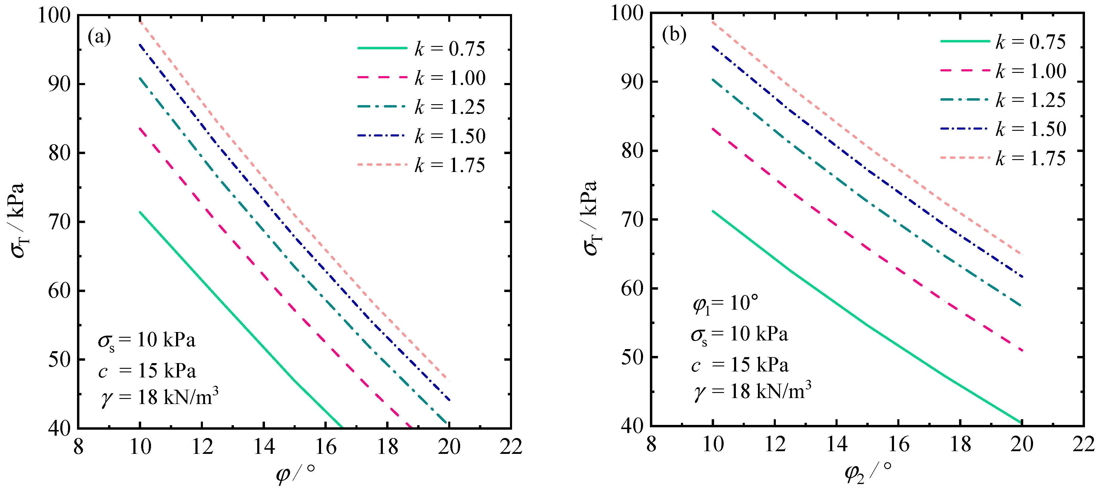 Sustainability 15 11083 g008 Sustainability 15 11083 g008