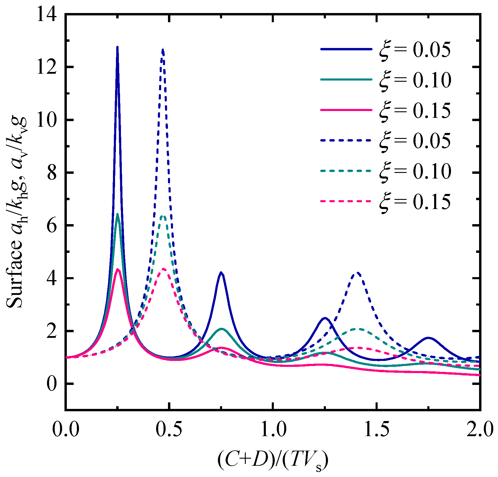 Sustainability 15 11083 g011 Sustainability 15 11083 g011